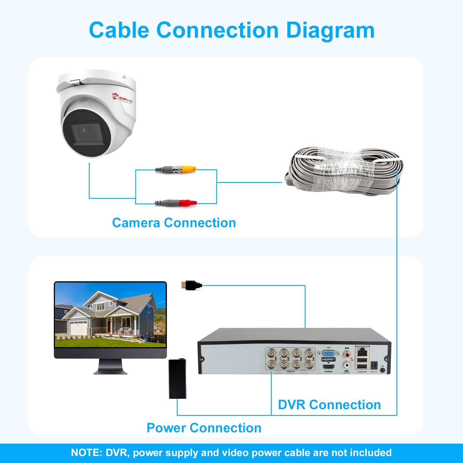Anpviz 5Mp Analog Cctv Camera 4 In 1 (Tvi/Ahd/Cvi/Cvbs) Turret Tvi Camera, Dome Security Camera With 100Ft Night Vision, Metal H