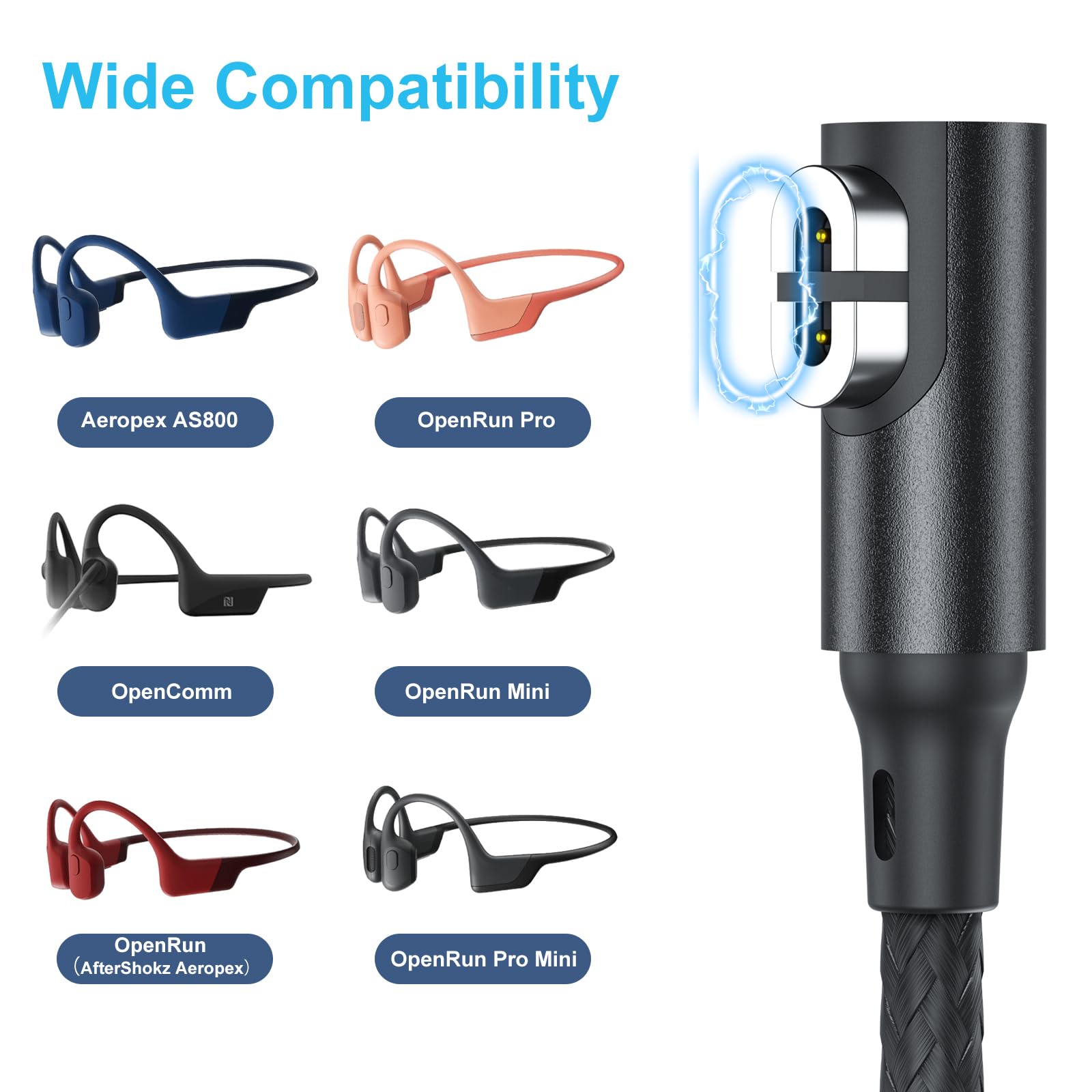 Guugei Charging Cable For Shokz [2Pcs 3Ft] 2 In 1 Aftershokz Charger Cable,Compatible For Aeropex As800 /Openrun/Pro/Mini/Openco