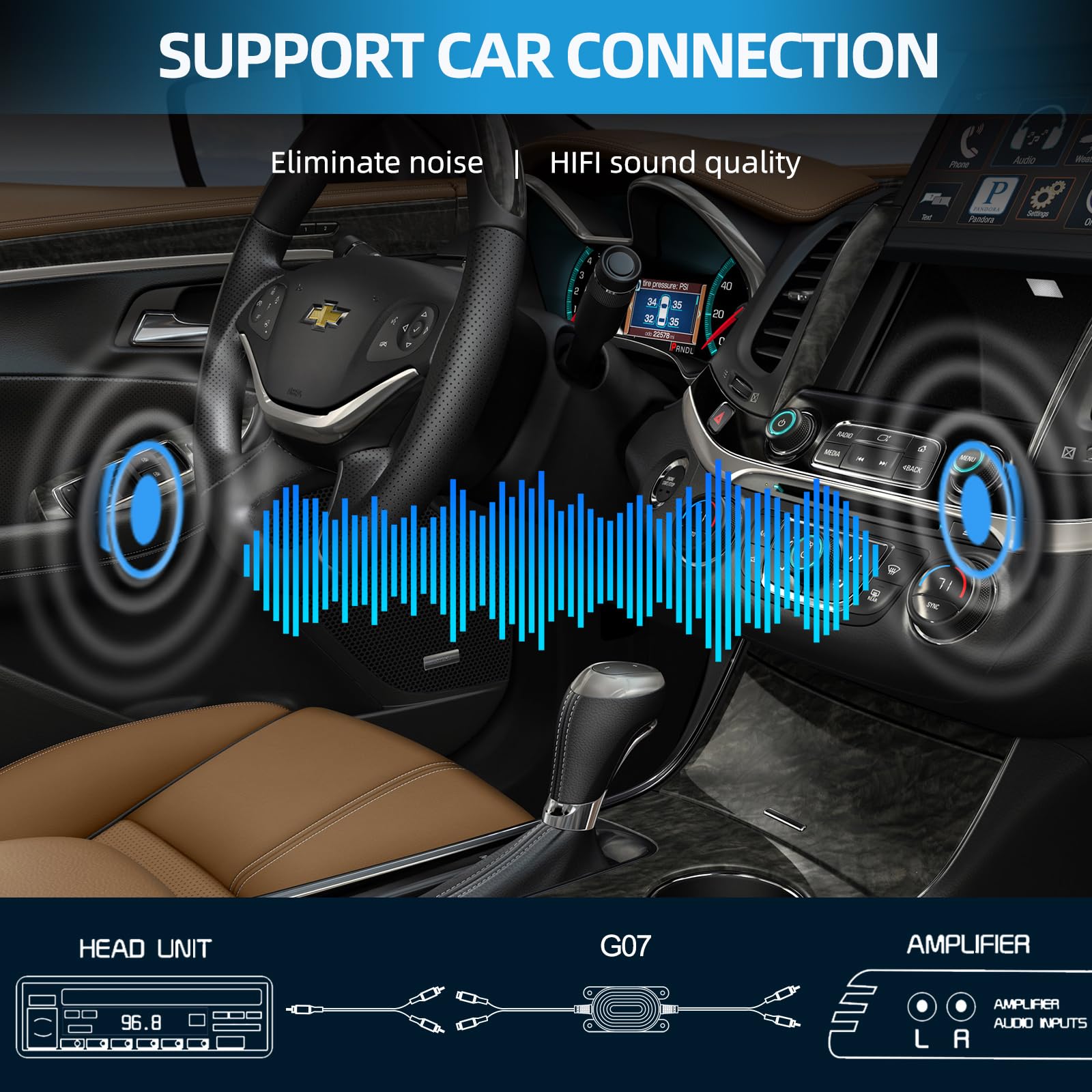 Smof Rca Ground Loop Isolator, Designed For Audio Signal Noise Cancellation, Portable And Light Weight, Amplifier Noise Filter F