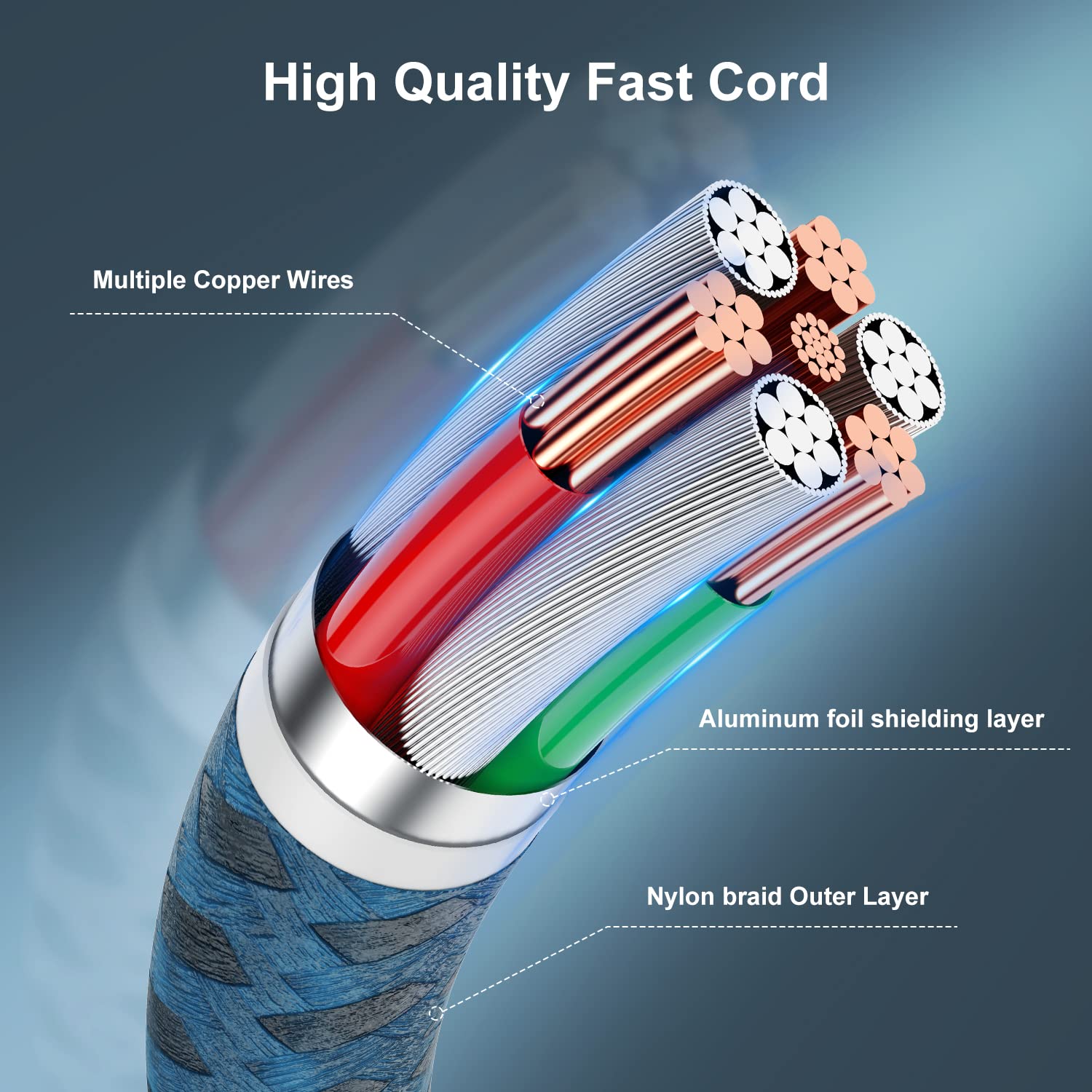 Essri 3Pack For Iphone Charger Cord 3Ft, Lighting Cable 3 Feet To Usb Charging Cable, Nylon Braided Charging Cord 3 Foot Compati