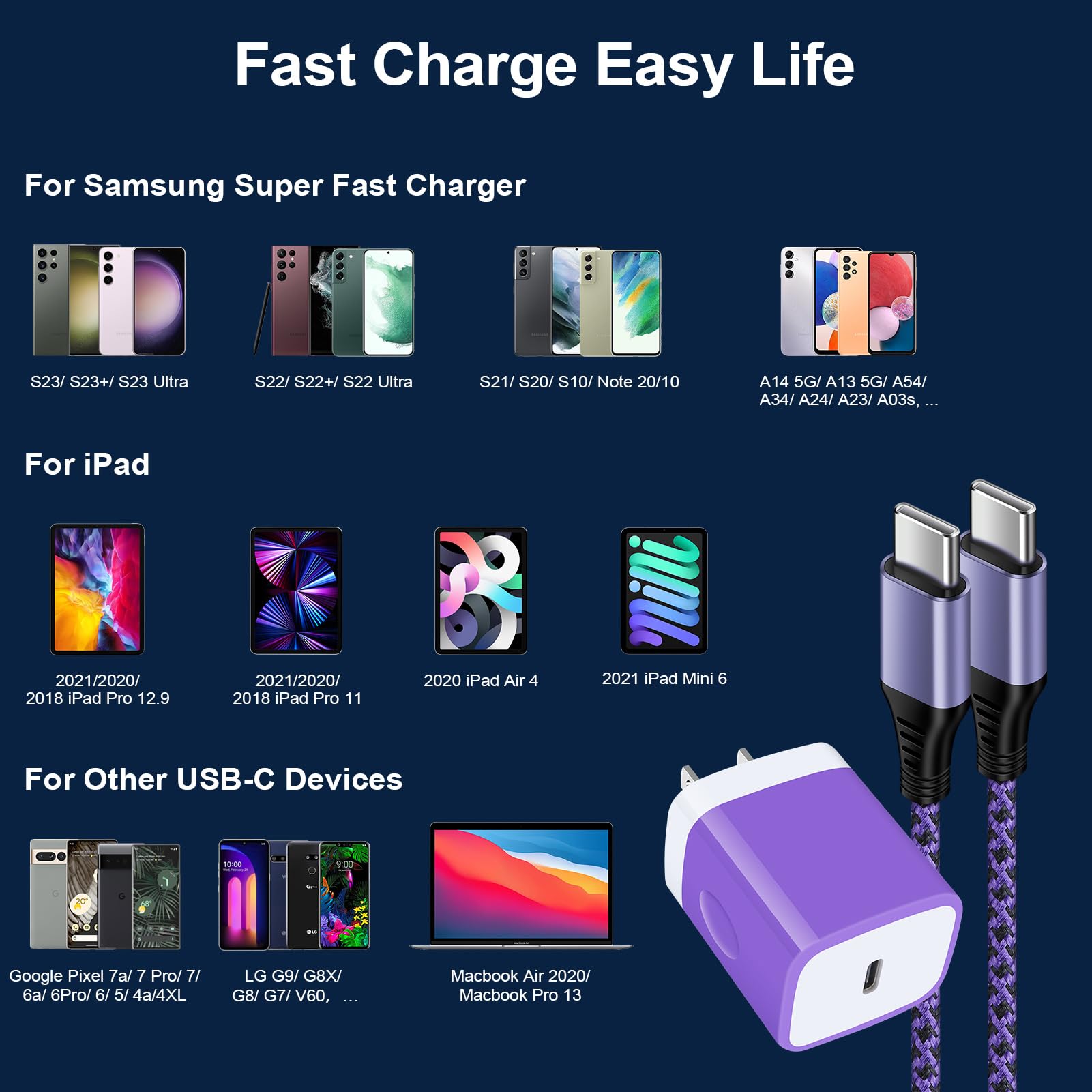 Usb C Cube Pixel 9 8A Fast Charger For Google Pixel 9 Pro Xl,9 Pro,9 8A 7A 8 Pro 7 6A 6,Type C Charging Block For Samsung Galaxy
