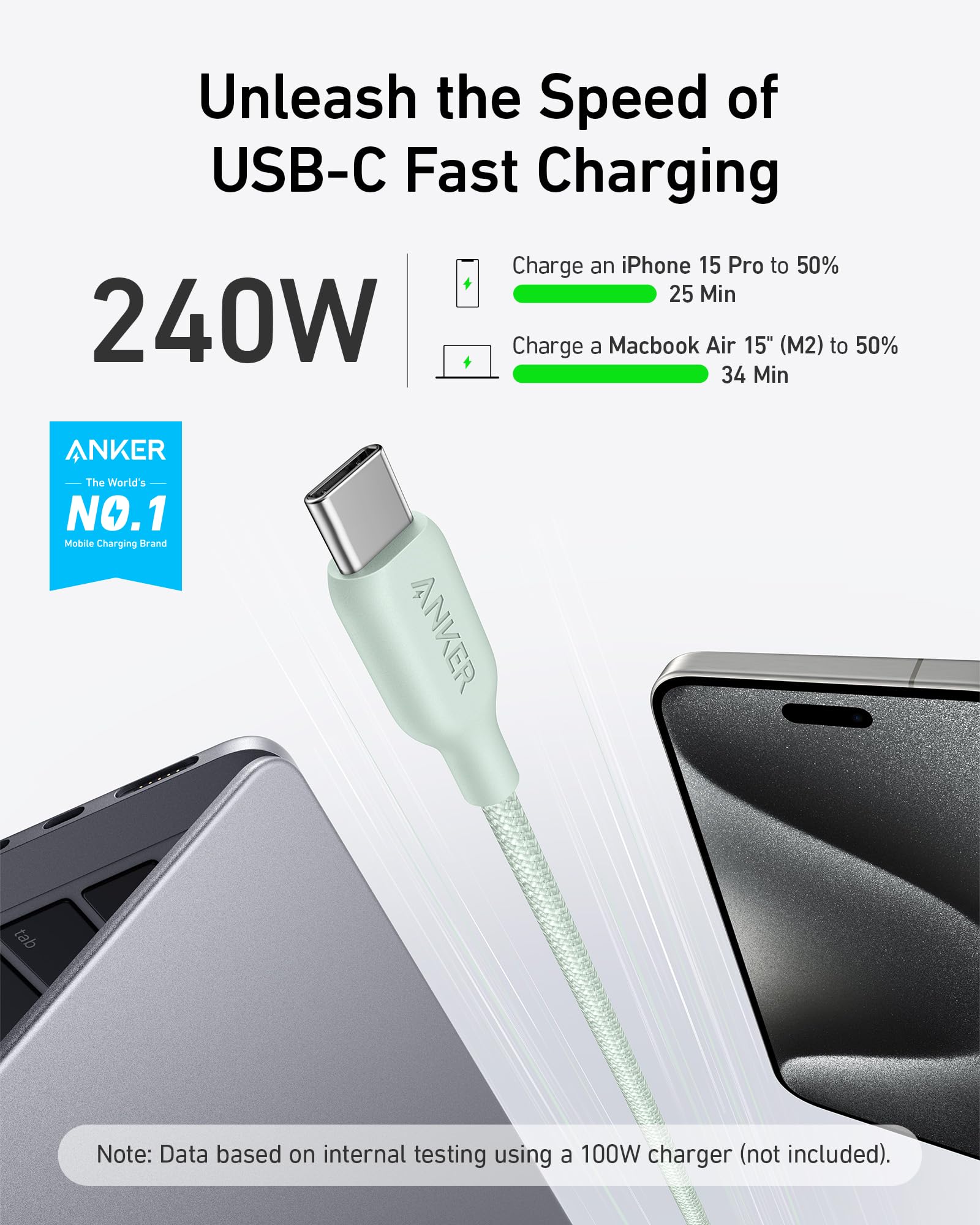 Anker Usb C To Usb C Cable (240W, 6Ft), Bio Braided Usb C Charger Cable, Fast Charge For Iphone 15/15 Pro, Macbook Pro 2020, Ipa