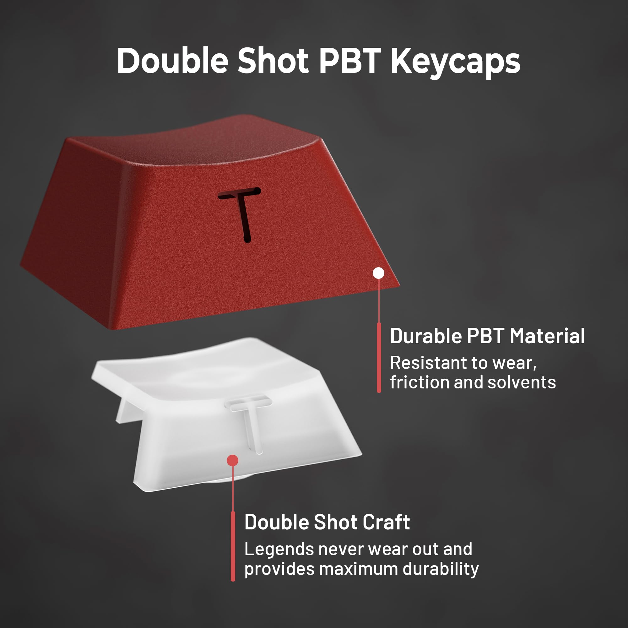 Xvx Shine Through Keycaps   Pbt Dye Sub Keycap Set, Side Print Keycaps, 129 Keys Cherry Profile Custom Keycaps, Wave Of Kanagawa