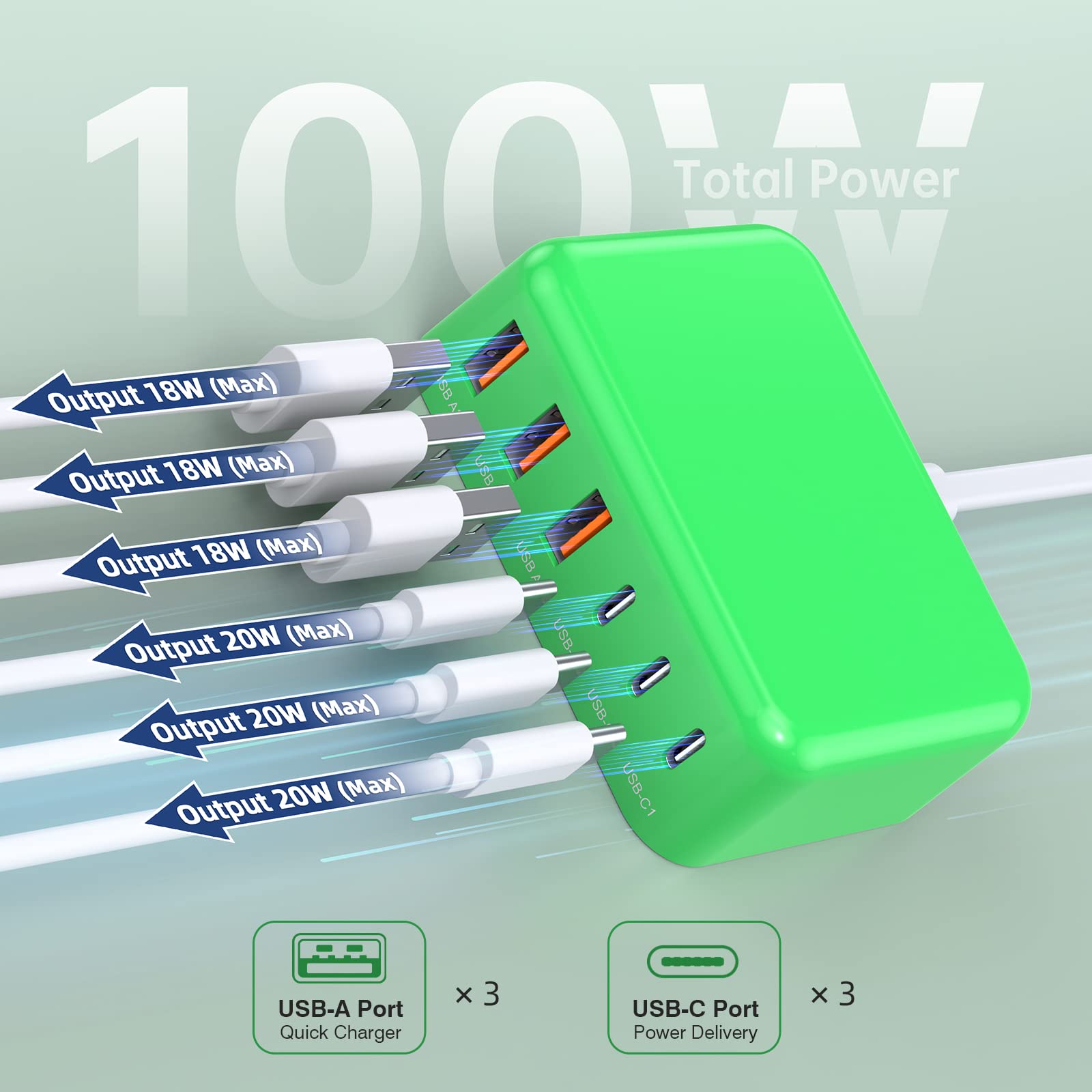 Usb C Charger Block, 100W Gan 6 Port Pd Usb C Qc Usb A Wall Charger Adapter Plug Cube, Super Fast Type C Charging Station Hub Fo