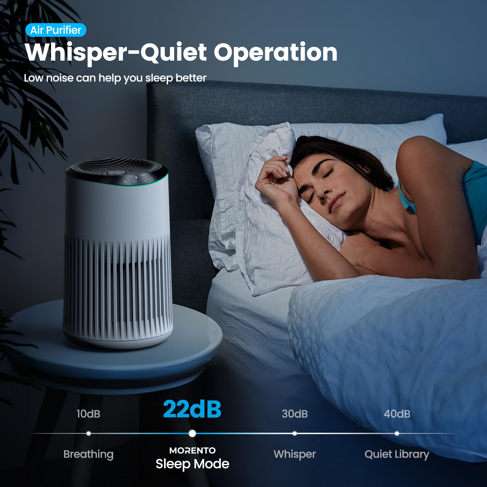 Meronte Air Purifier For Bedroom Home With Sleep Mode For Smoke Pet Dander Odors, Small Air Purifier With Fragrance Sponge, Blue