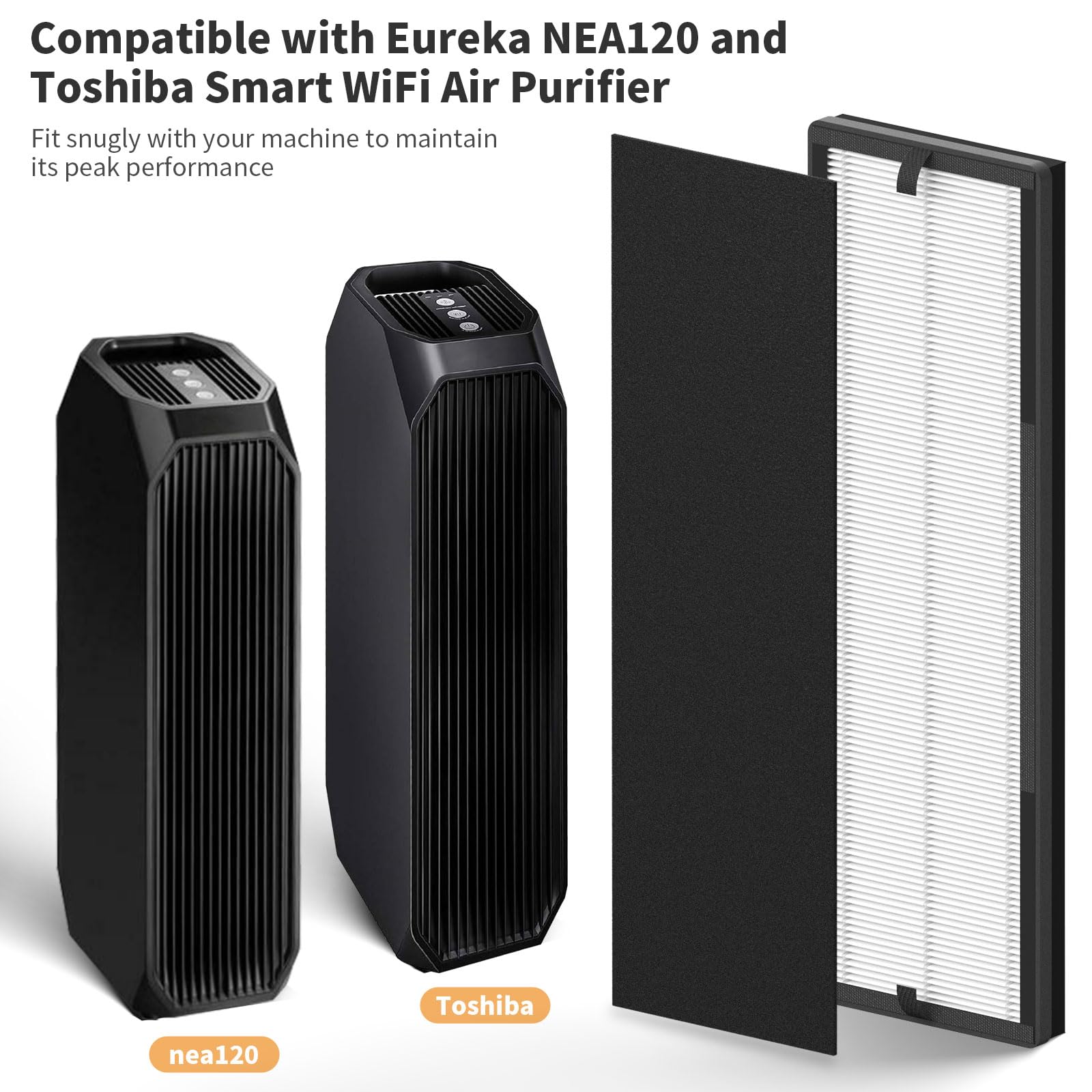 Fcfmy 6 Packs Nea F1 True Hepa Replacement Filter Compatible With Eureka Nea120 Air Cleaner Purifier And Caf W36Usw Air Cleaner