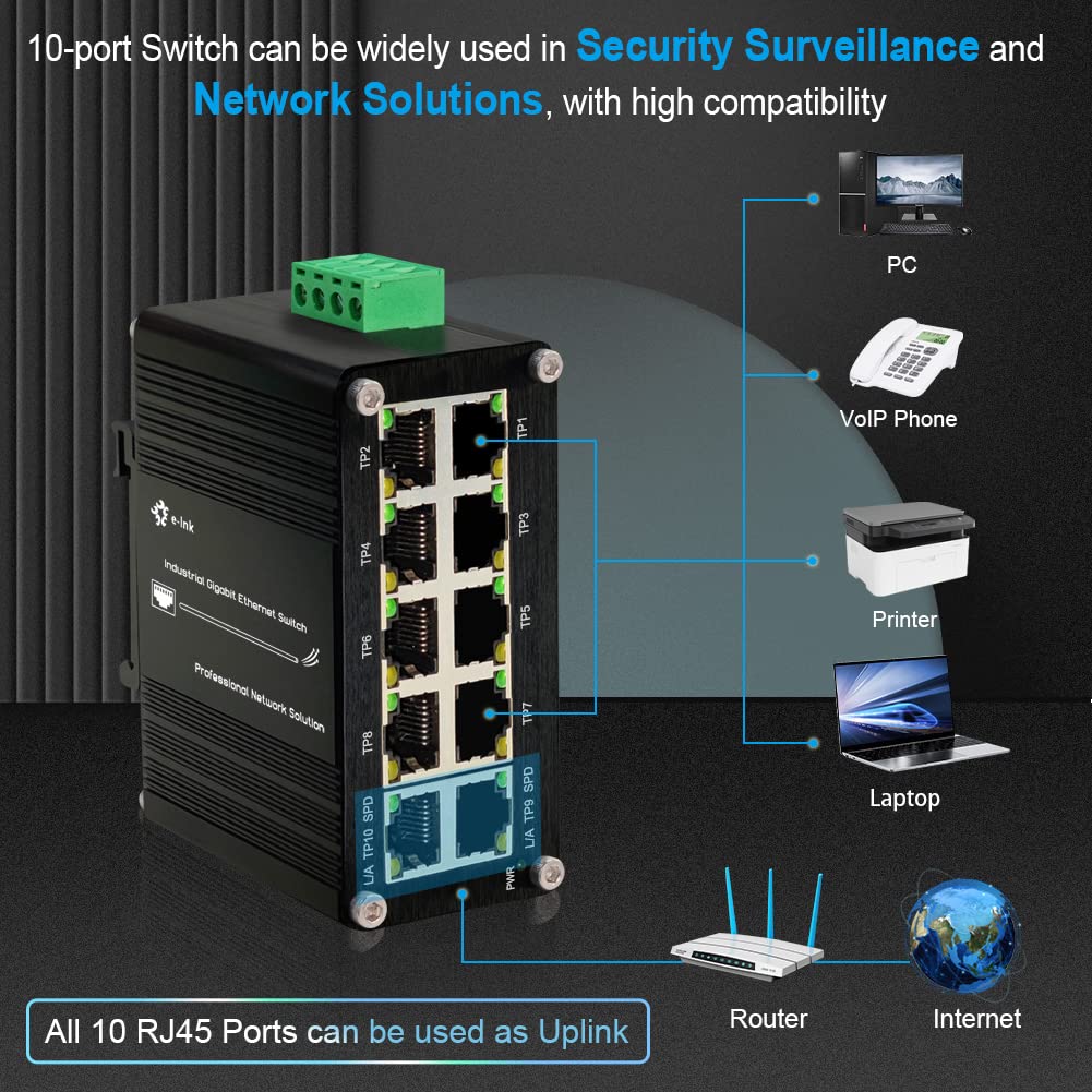 Throncom Industrial 10 Port Gigabit Ethernet Switch, Rj45 10/100/1000Mbps Mini Din Rail Mount Ethernet Switch, 12 48V Dc Hardene