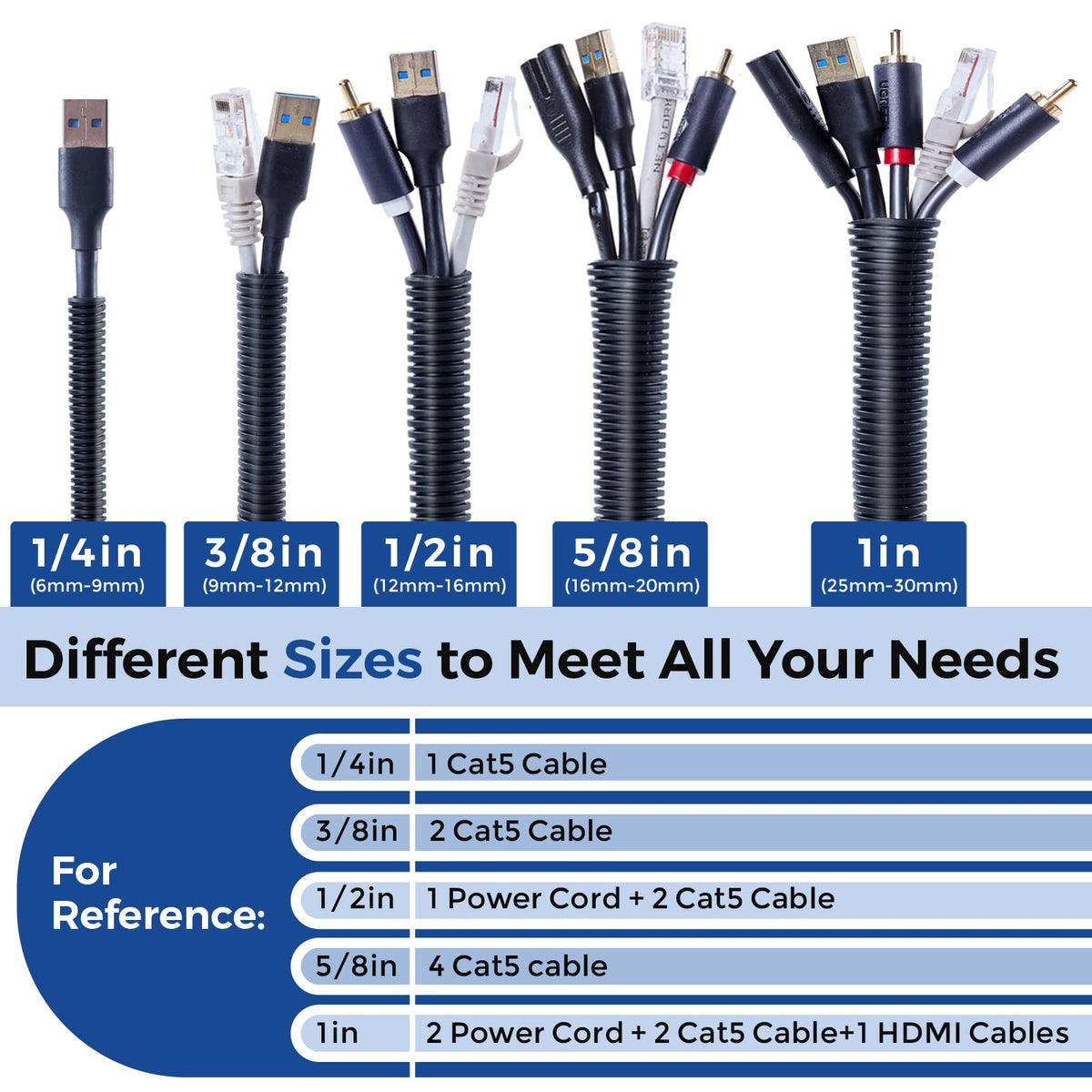 Split Conduit Cable Protection Split Wire Loom 1/4 Inch 6.6Ft, Yclyc Wire Protector Tubing For Cords ...