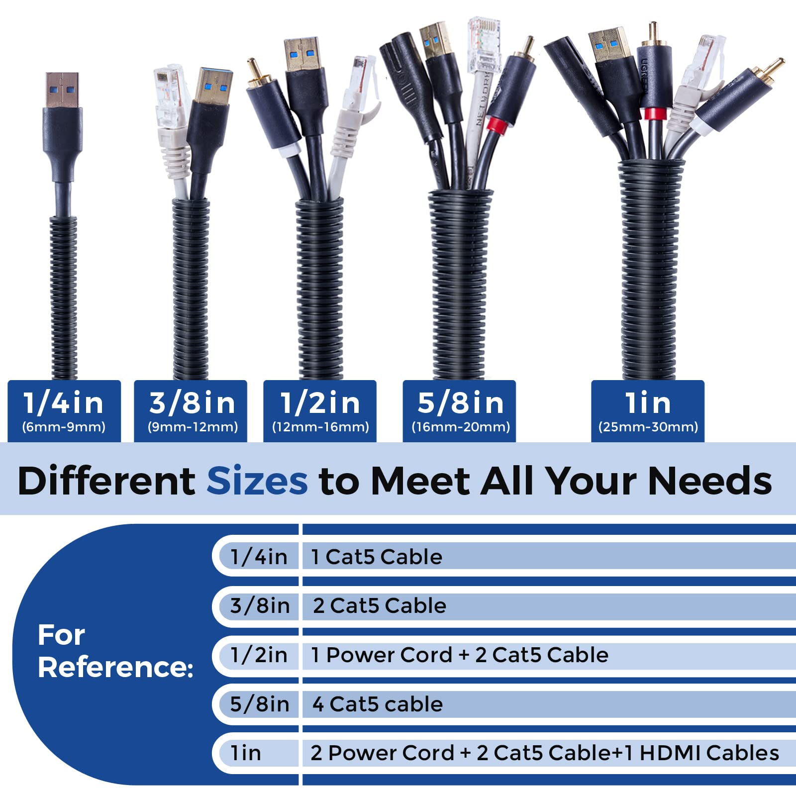 Yclyc Cable Management, 10Ft 1/2    Wire Loom Tubing Cord Protector, White Cable Sleeve Wire Wrap, Cord Wrap For Computer Cord O