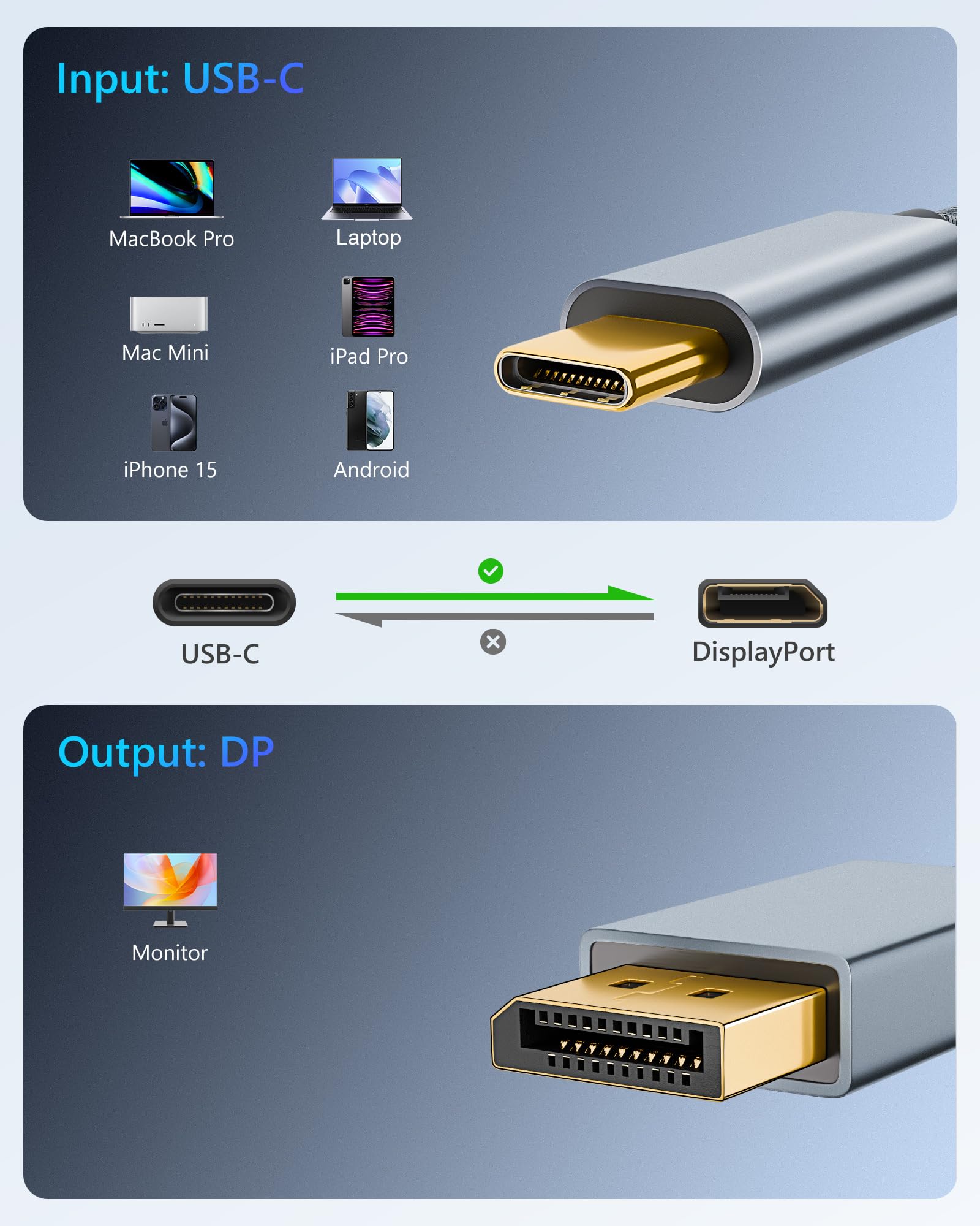 Agfinest Usb C To Displayport 1.4 Cable 10Ft (Support 8K@60Hz, 4K@144Hz, 2K@240Hz) Thunderbolt 3/4 To Dp Cord Compatible With Ma