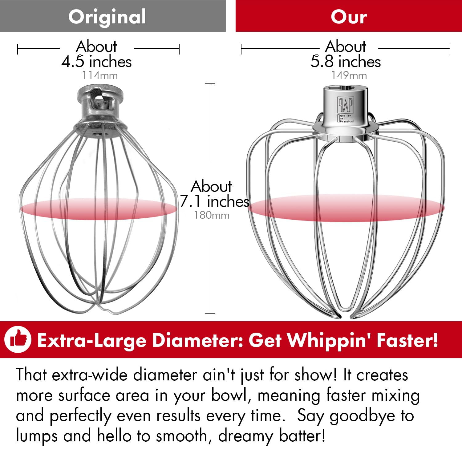 Heavy Duty Whisk Attachment For Kitchenaid 5Plus 6Qt Bowl Lift Stand Mixers  Extra Thick Stainless Steel Wire Whip For Fast Whip