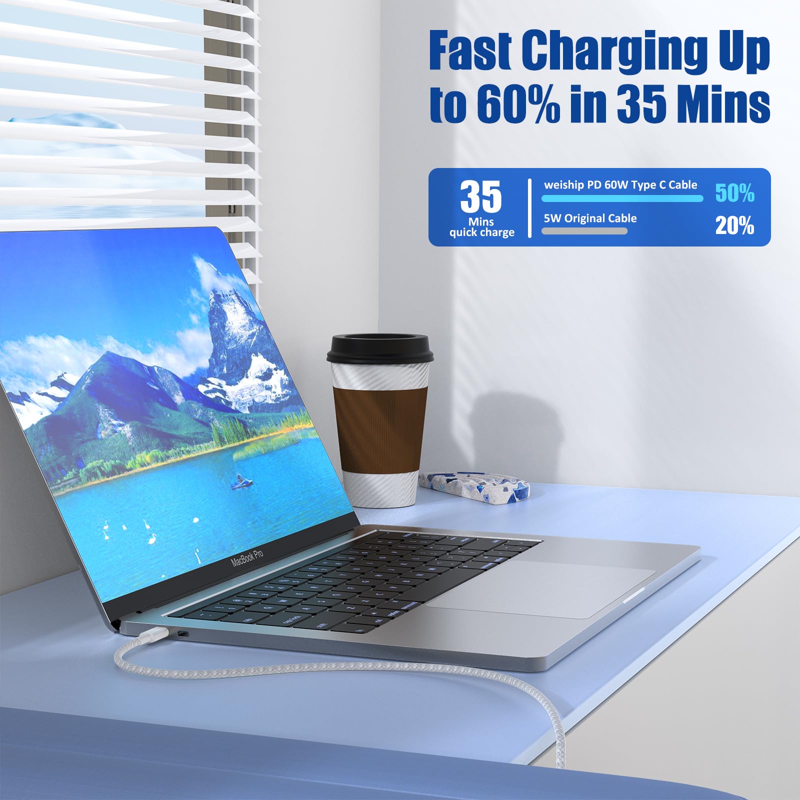 weiship USB C to USB C Cable Fast Charging 4-Pack (3/6/6/10FT) 60W Braided for iPhone 16/15, iPad Pro,