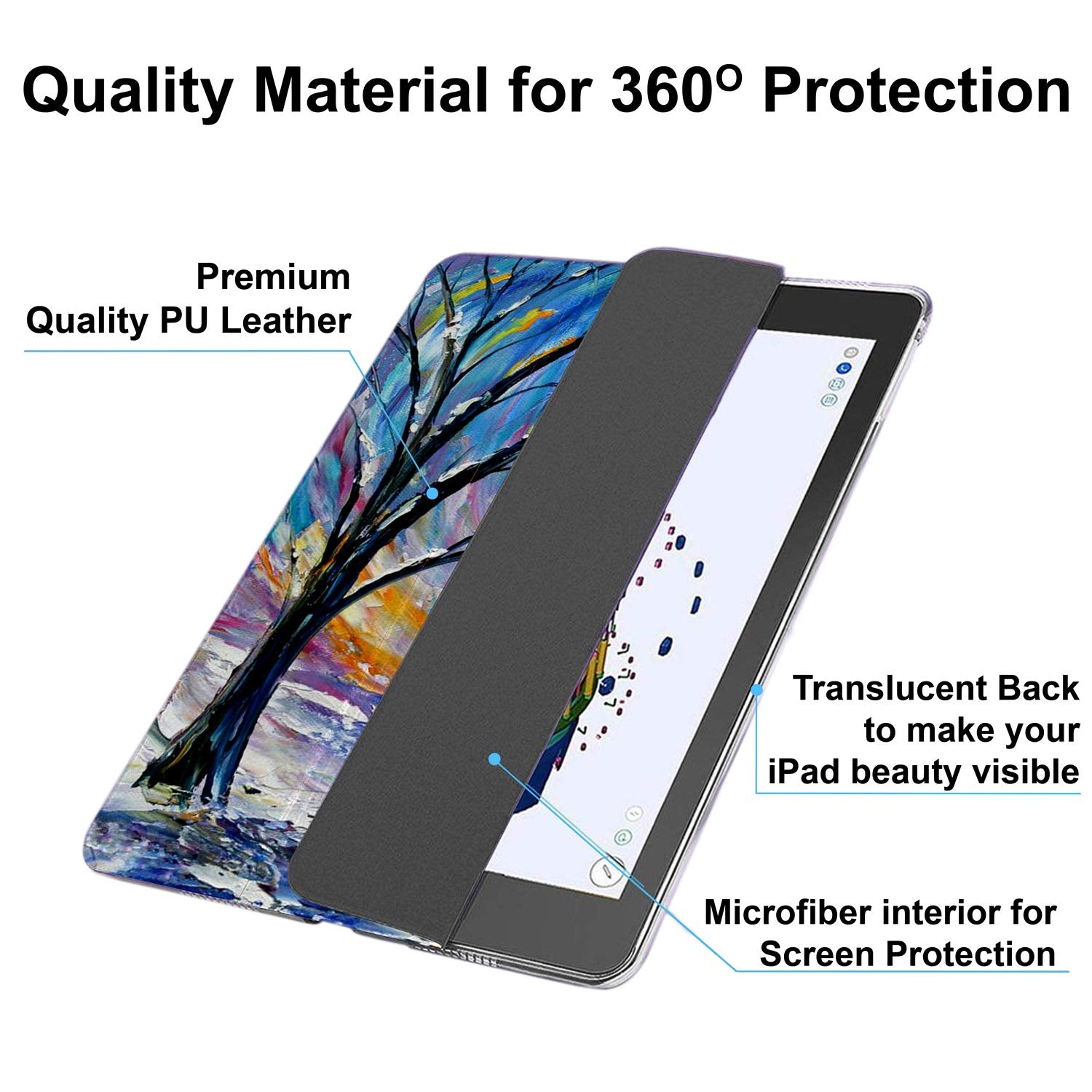 Durasafe Cases For Ipad Mini 5Th Gen 2019 7.9 Inch [ Mini 5 ] A2133 A2124 A2126 Muxh2Ll/A Muxf2Ll/A Muxg2Ll/A Printed Slim Light