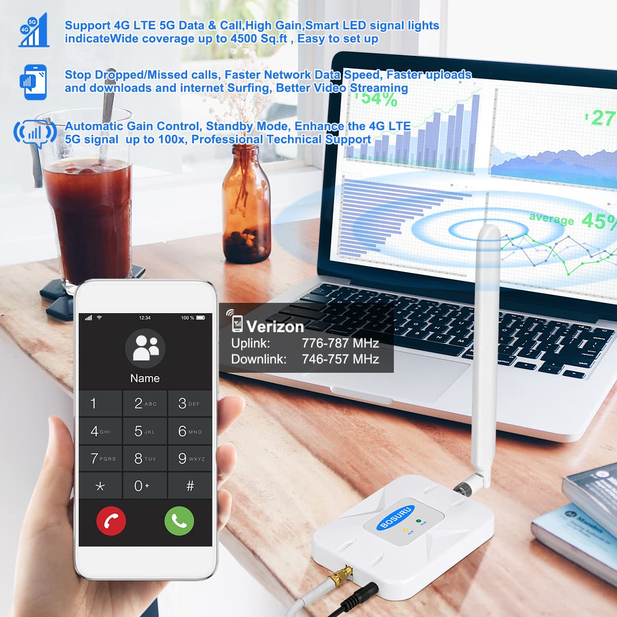 Verizon Cell Phone Signal Booster Verizon Signal Booster 5G 4G Lte Band13 5G Cell Booster Cell Signal Extender Cell Signal Ampli