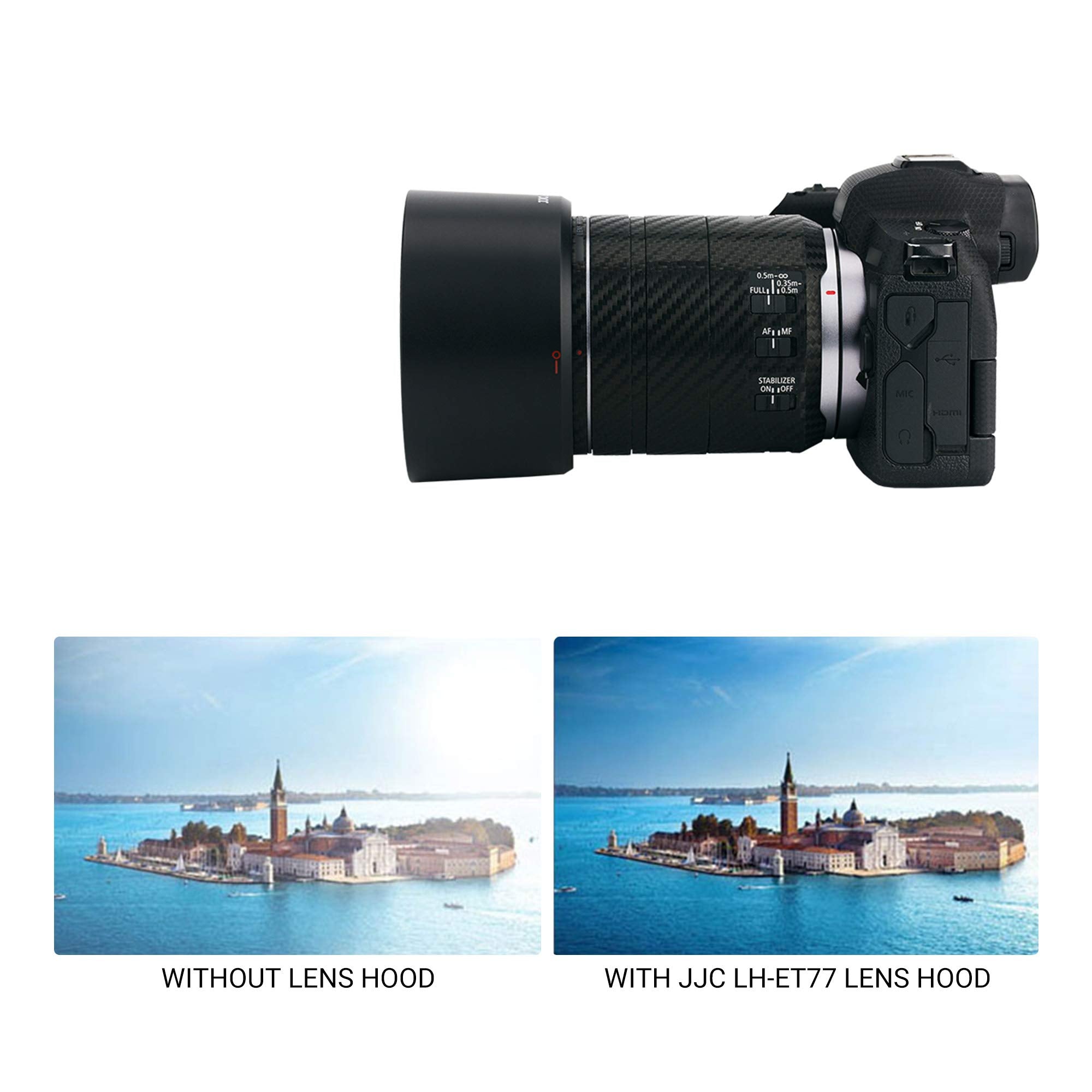 Reversible Rf 85Mm Bayonet Lens Hood Shade For Canon Rf 85Mm F/2 Macro Is Stm Lens On Canon Eos R Rp R5 R6 Replaces Canon Et 77