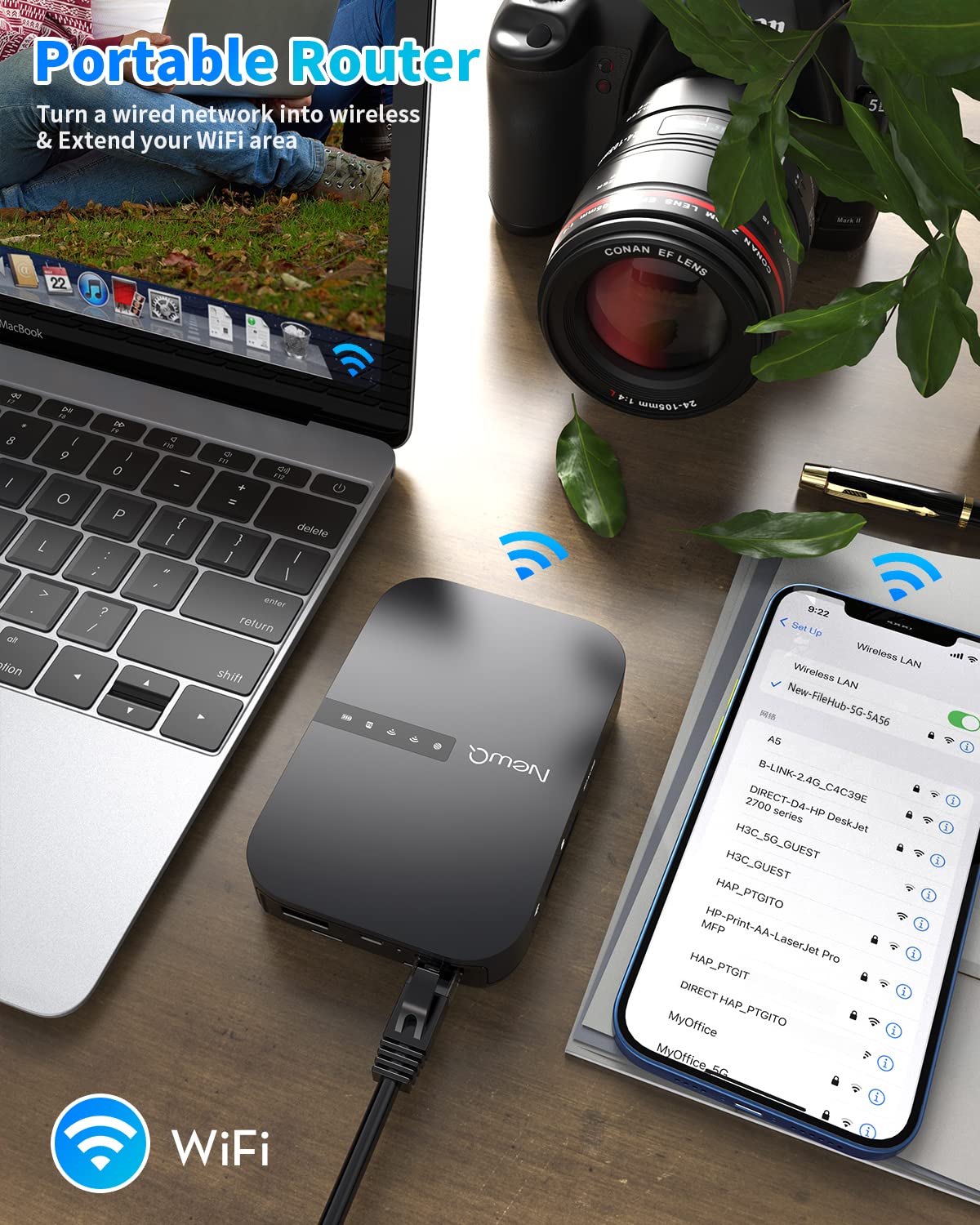 Newq Filehub Ac750 Travel Router: Portable Hard Drive Sd Card Reader & Mini Wifi Range Extender For Travel | Wireless Access Ext