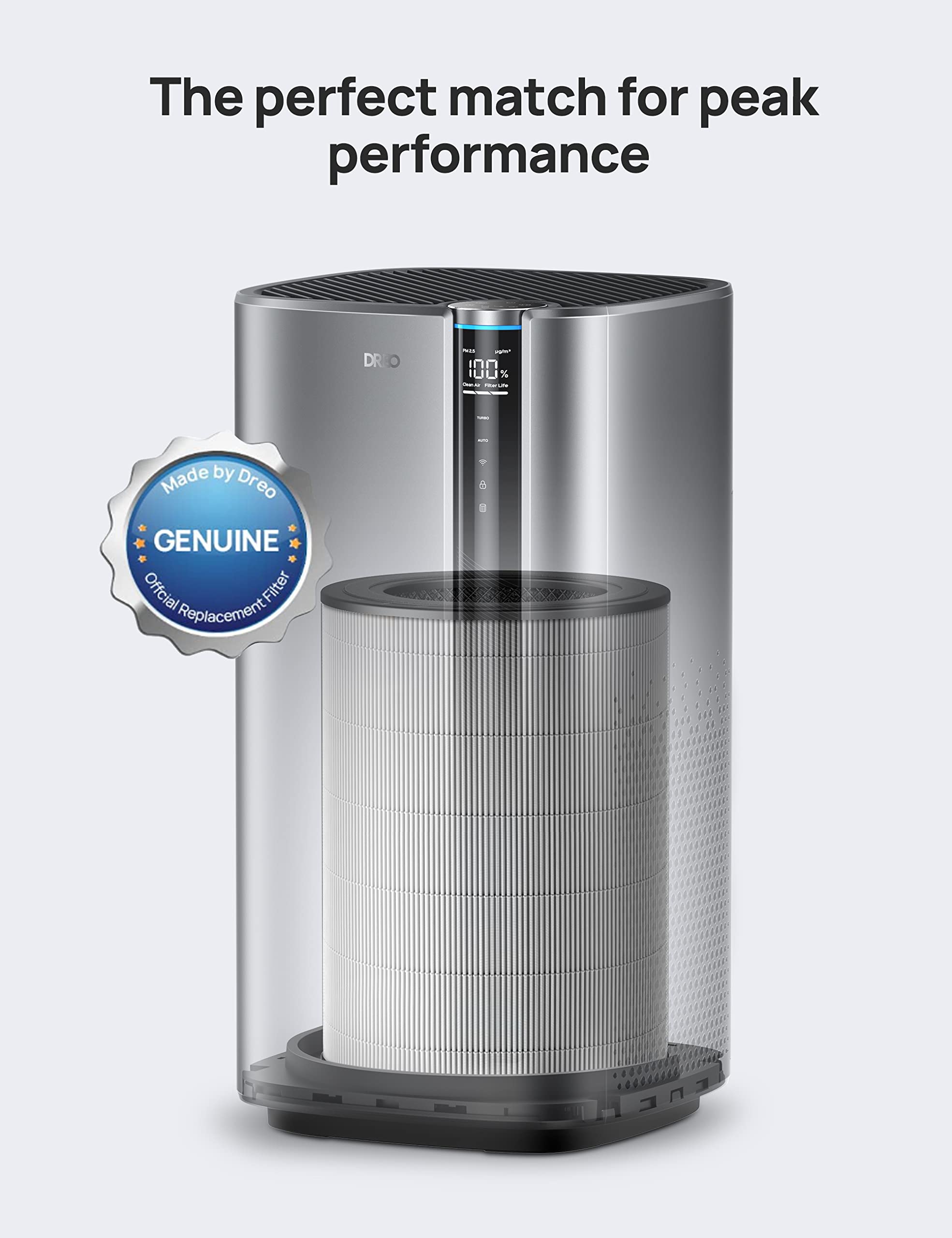 Dreo Air Purifiers Filter Replacement For Macro Max S, With 3-In-1 Filter, High-Efficiency Activated Carbon, Removes 99.985% Of