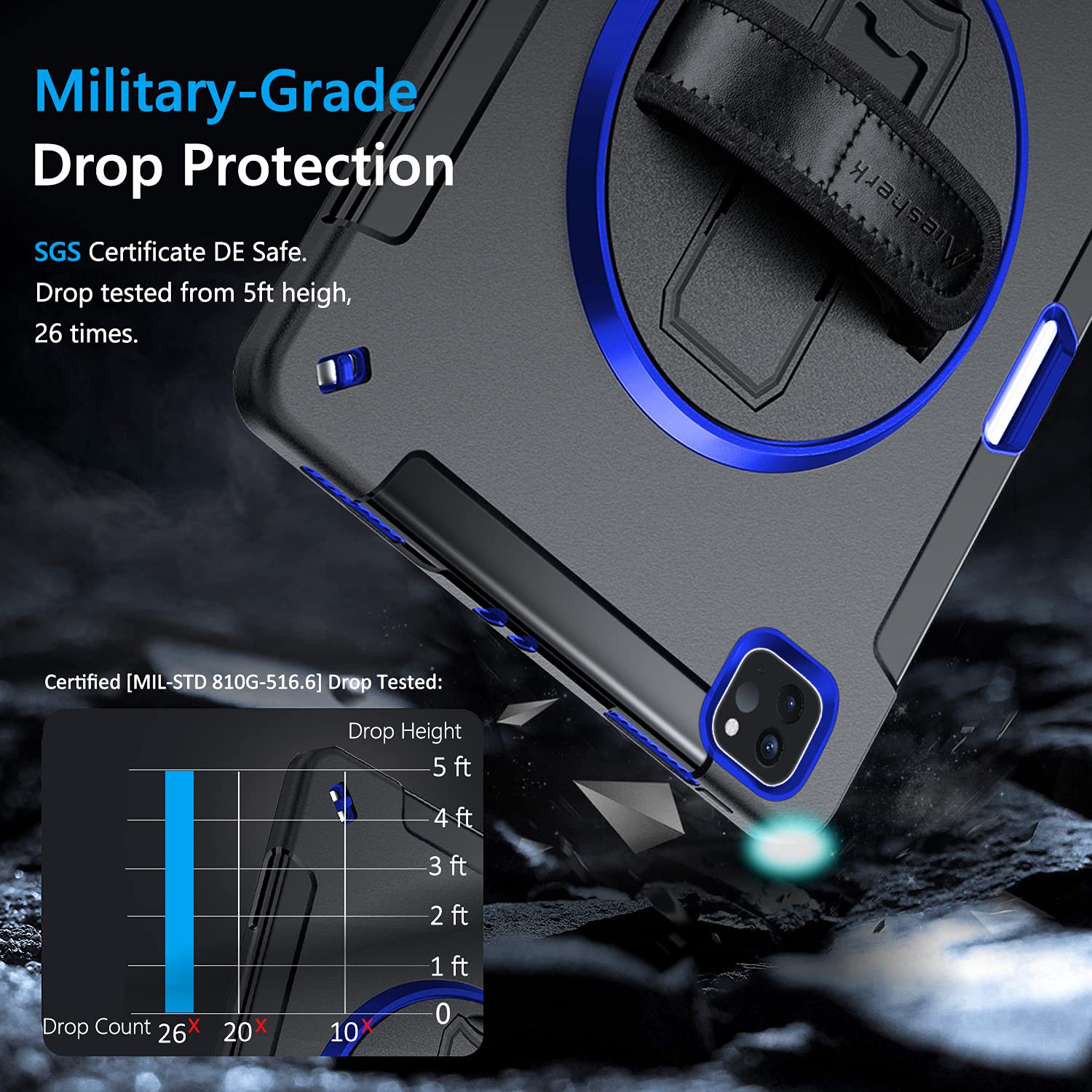 Miesherk Military Grade Heavy Duty Shockproof Case For Ipad Pro 12.9 Inch 6Th/5Th/4Th Generation With Pencil Holder, Rotating St