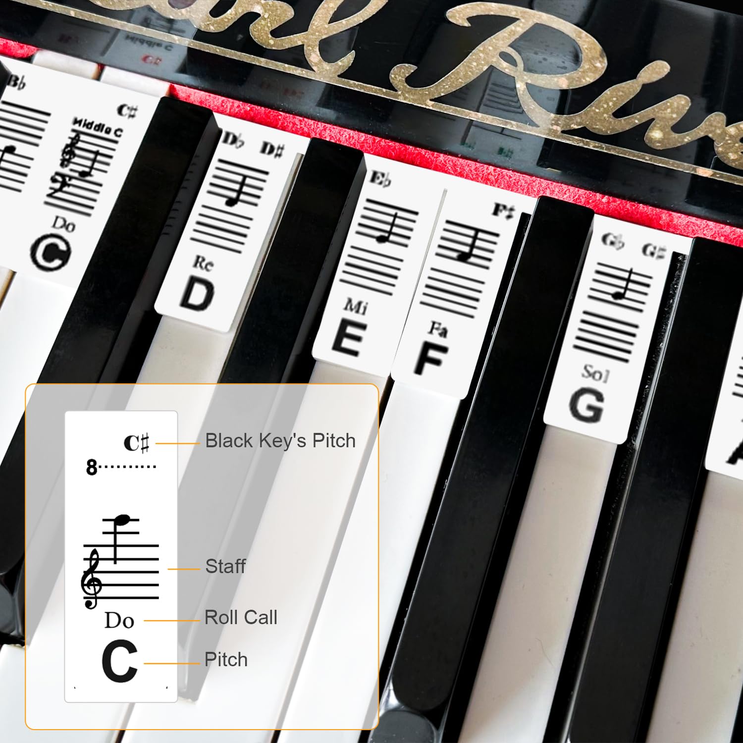 Removable Piano Keyboard Note Labels, Silicone Piano Notes Stickers Guide For Beginner, Reusable 88 Key Full Size Piano Key Musi