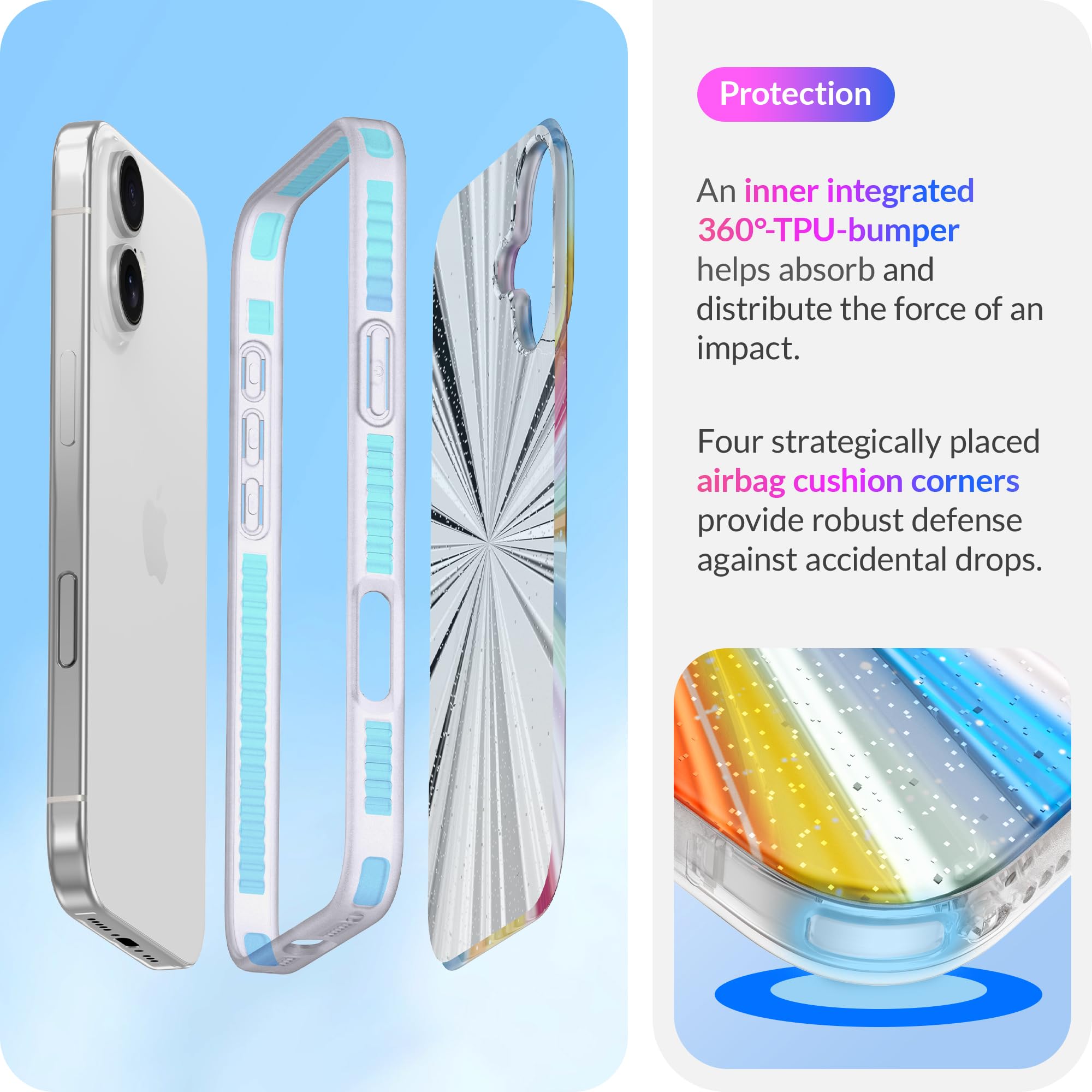 Lonli Hue   For Iphone 16 Plus Case   Cosmic Portal Phone Case   [360 Shock Absorbent Bumper]   Cute, Unique And Aesthetic Phone