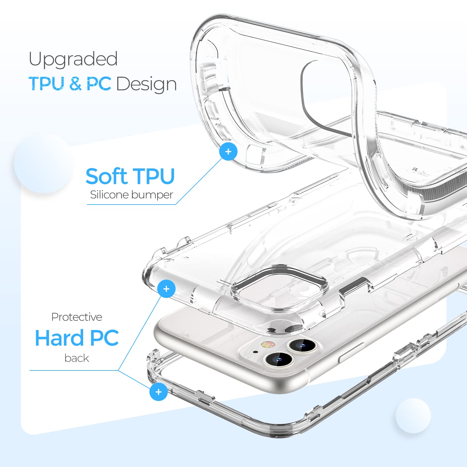 Oribox Case Compatible With Iphone 11 , Heavy Duty Shockproof Anti Fall Clear Case