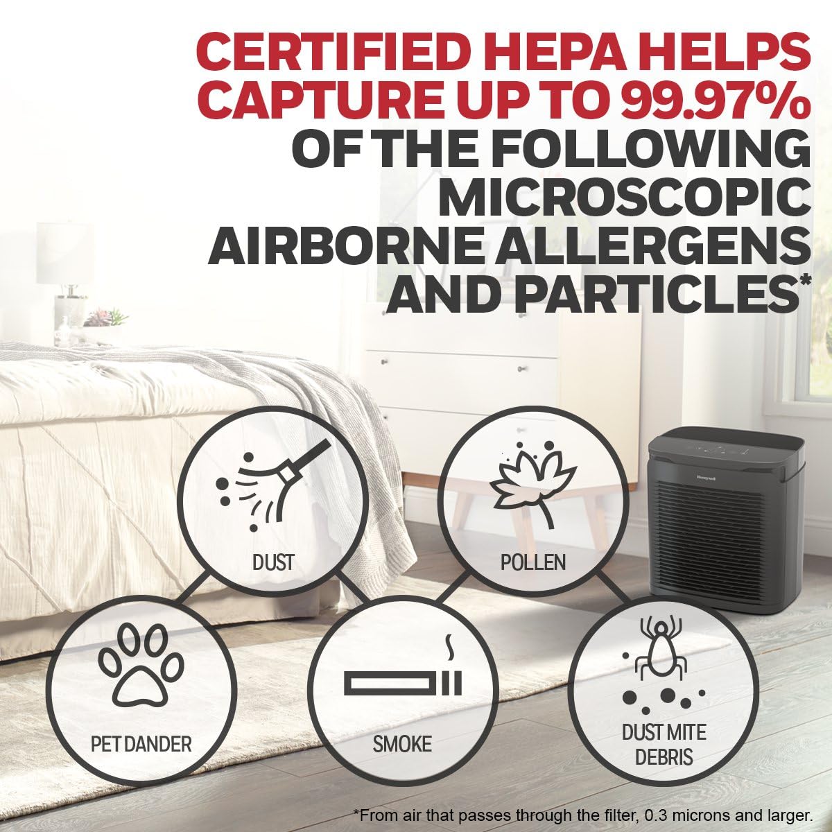 Honeywell Powerplus Hepa Air Purifier For Home, Medium Large Rooms, Reduces Allergens, Smoke, Wildfire Smoke, Pollen, Pet Dander