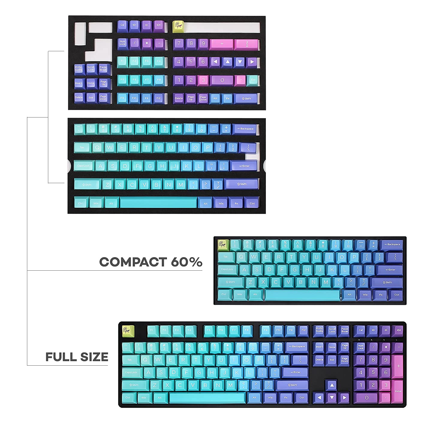 108 Key Abs Double Shot Sa Keycap Set   Azure (Hardcap/Ducky)