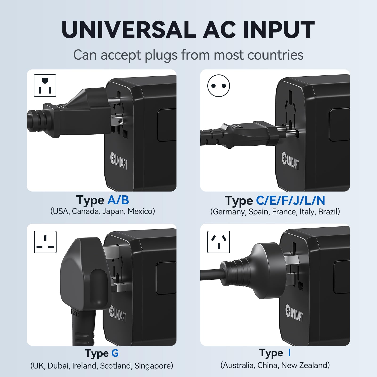 Unidapt Universal Travel Adapter, International Travel Plug Adapter With Uk,Eu,Au,Us Plugs, 70W Gan 3Usb C Pd & 2Usb A Qc Worldw