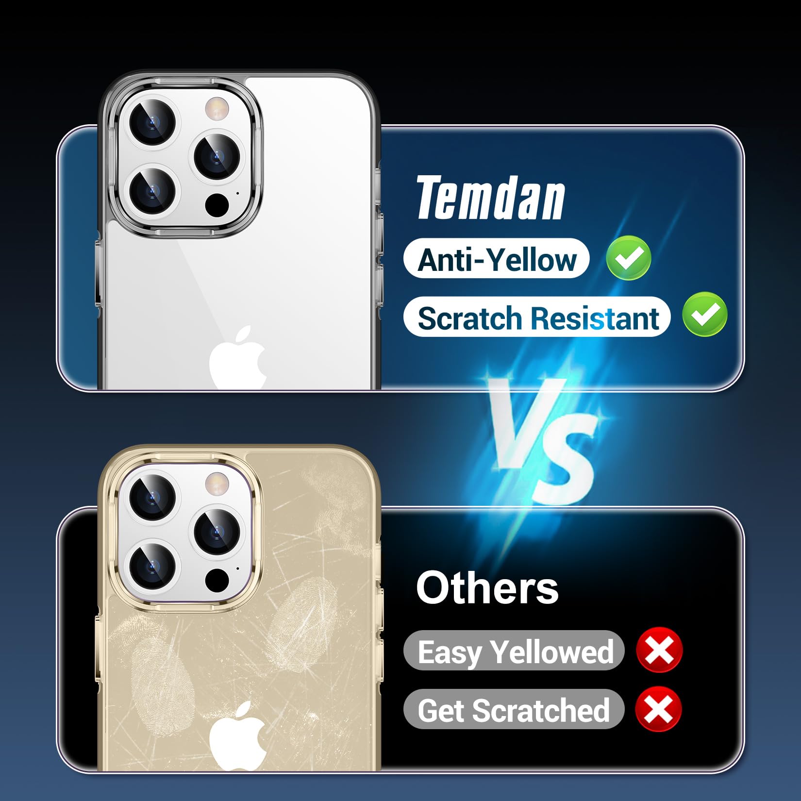 Temdan Designed For Iphone 15 Pro Case Clear,[Anti Yellowing][10Ft Military Grade Drop Protection][Anti Scratch] Slim Fit Yet Pr