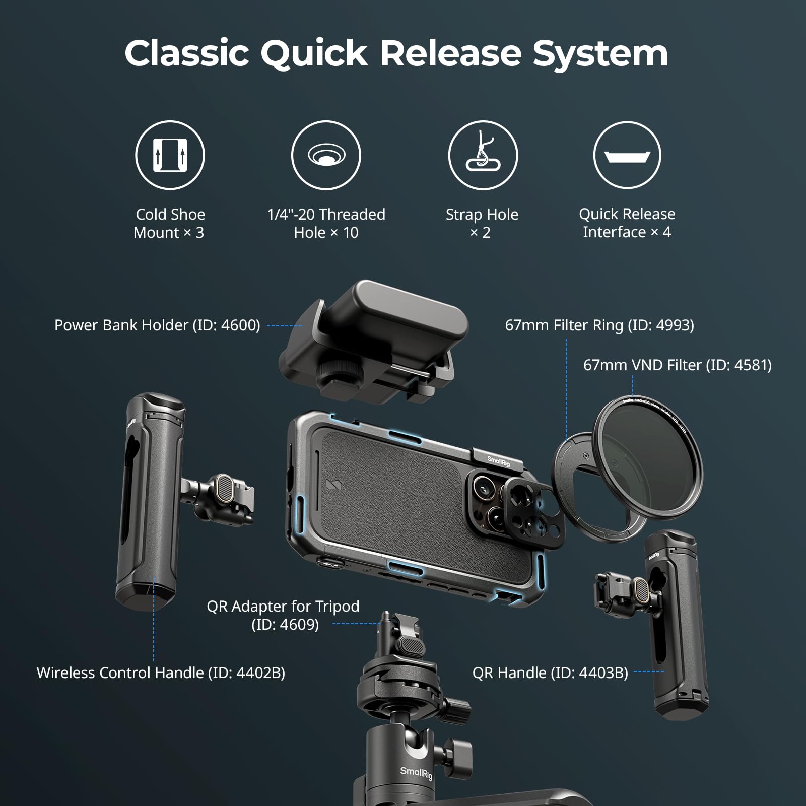 Smallrig Mobile Video Cage For Iphone 16 Pro, Phone Cage With Phone Case With T-Mount Lens Backplate, Support For Magsafe, Quick