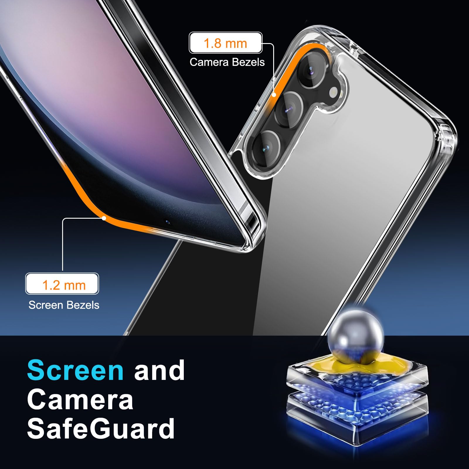 Janmitta Compatible With Samsung Galaxy S23 Case With Screen Protector+Camera Lens Protector,Slim Fit Thin Transparent Rugged To