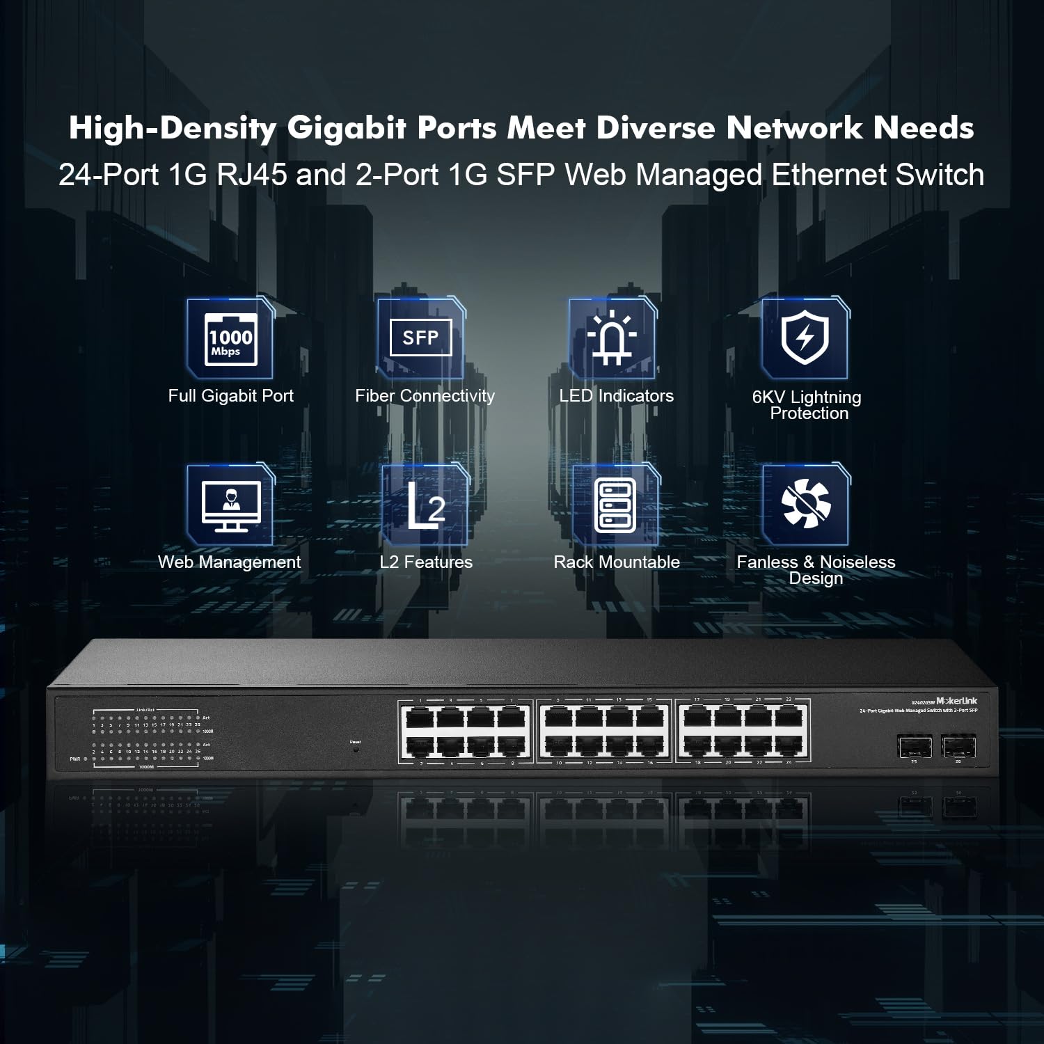 Mokerlink 26 Port Gigabit Managed Switch, 24 Port Ge, 2 X 1G Sfp, L2+ Smart Web Managed, Rackmount Fanless, Qos Vlan Igmp And St