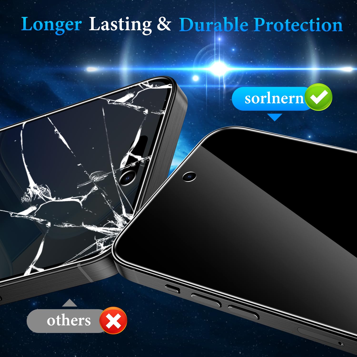 Sorlnern (3 Pack) Tempered Glass Privacy Screen Protector Compatible For Iphone 16 Pro Max   Shatterproof, Anti Scratch, Touch S