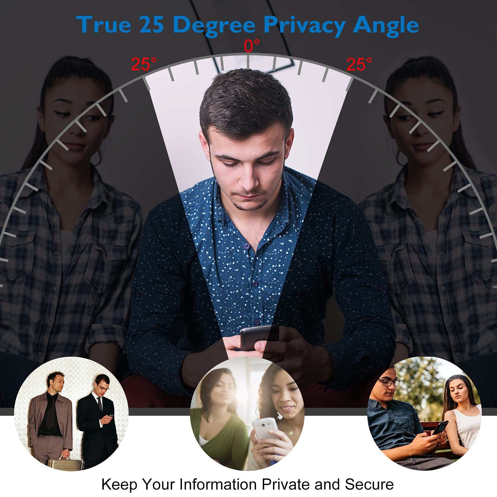 Esanik [3+2 Pack] Privacy Screen Protector For Iphone 14 Plus 6.7'' Anti Spy Tempered Glass + Camera Lens Protector, Installatio