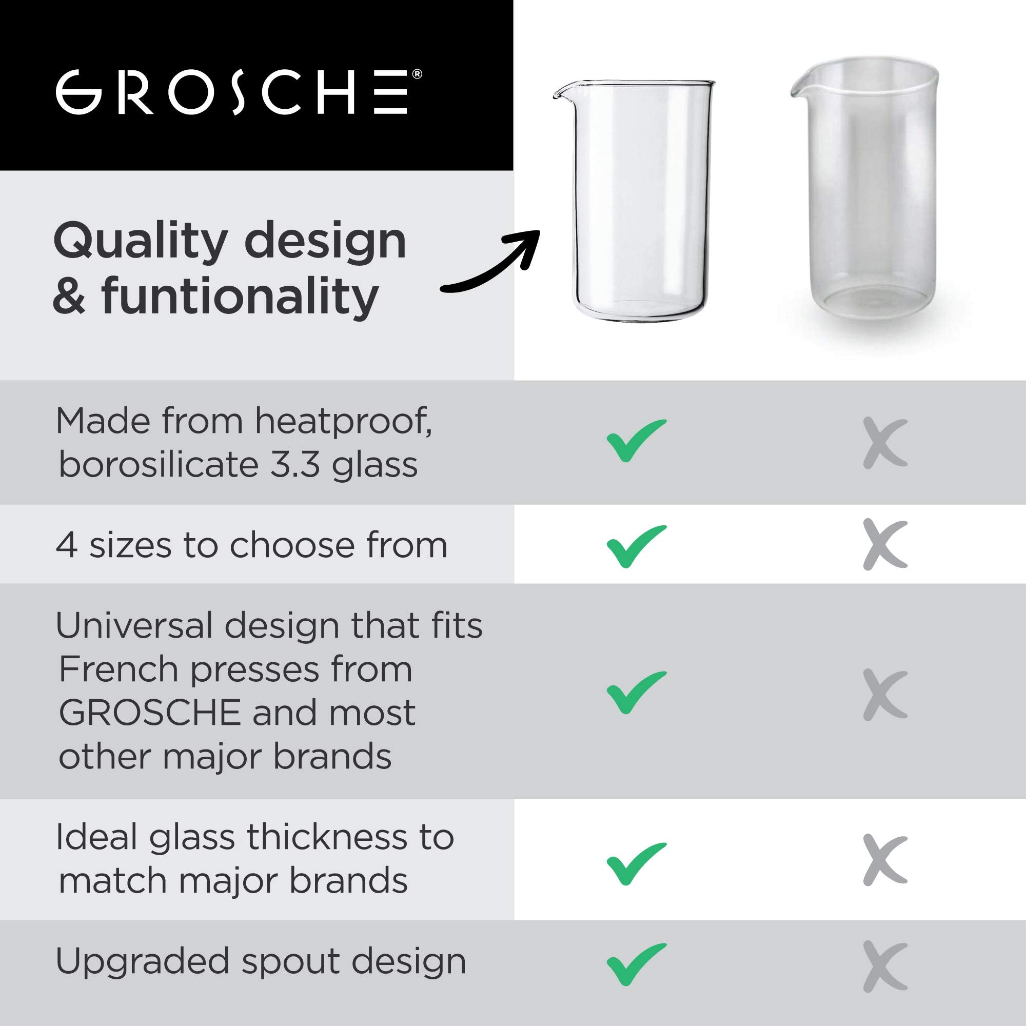 Grosche Borosilicate 3.3 Glass Universal Replacement Beaker For French Press Coffee And Tea Makers   Enhanced Coffee And Tea Bre
