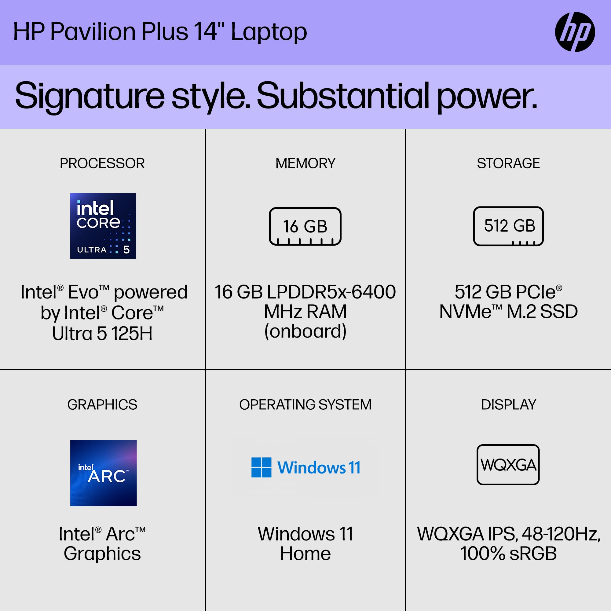 14'' Ultra 5 125H 16G 512Ssd