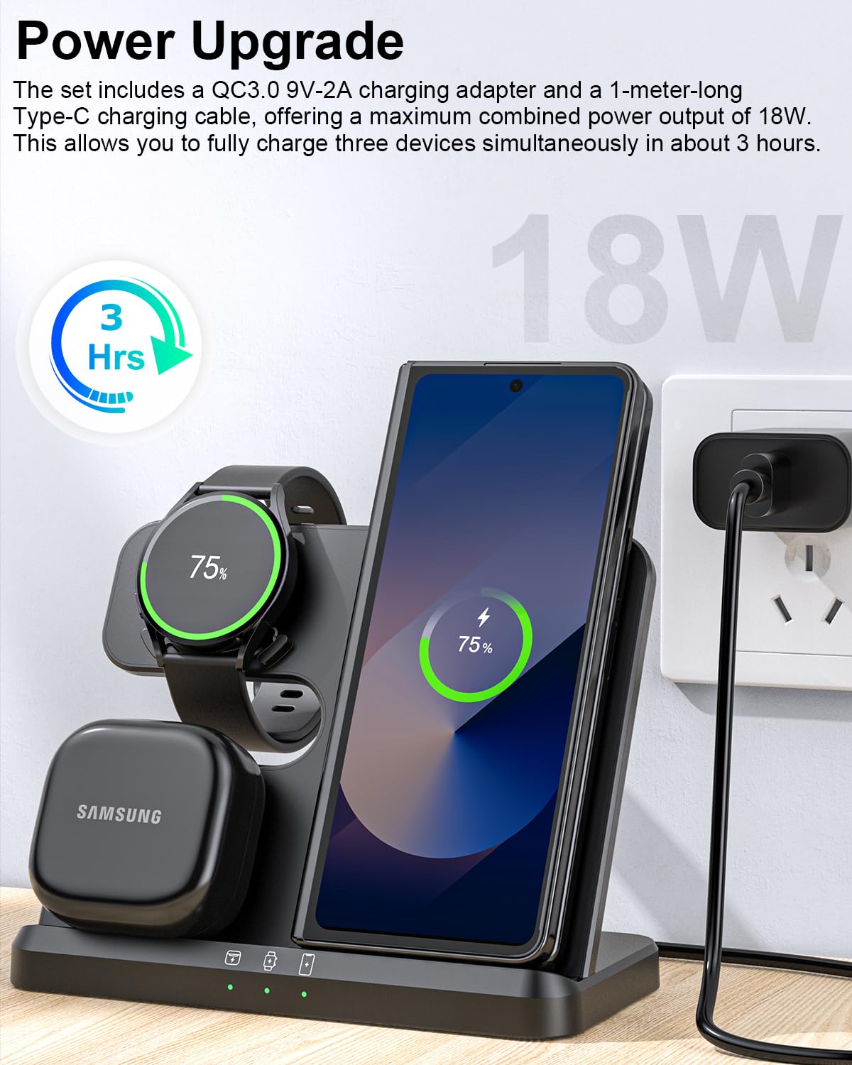 Wireless Charger For Samsung, 3 In 1 Charging Station For Samsung Galaxy S25/S24/S23/Z Fold 6/Flip 6/Buds, Watch 7/6/5/4/3, Suit