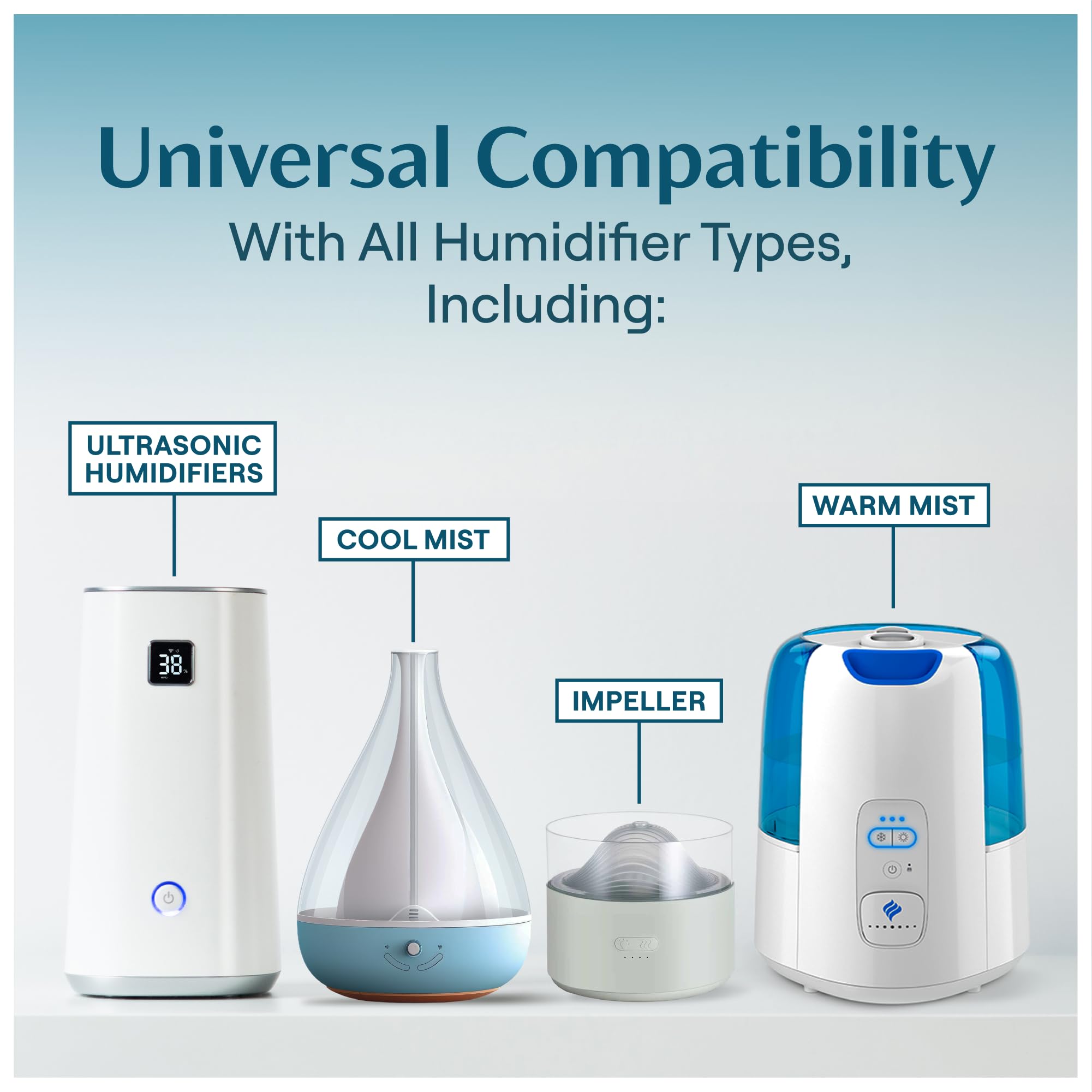 [2 Pack] Humidifier Drops For A Clean Tank   400+ Uses   Food Grade Humidifier Cleaner   Slows Residue Accumulation And Scaling
