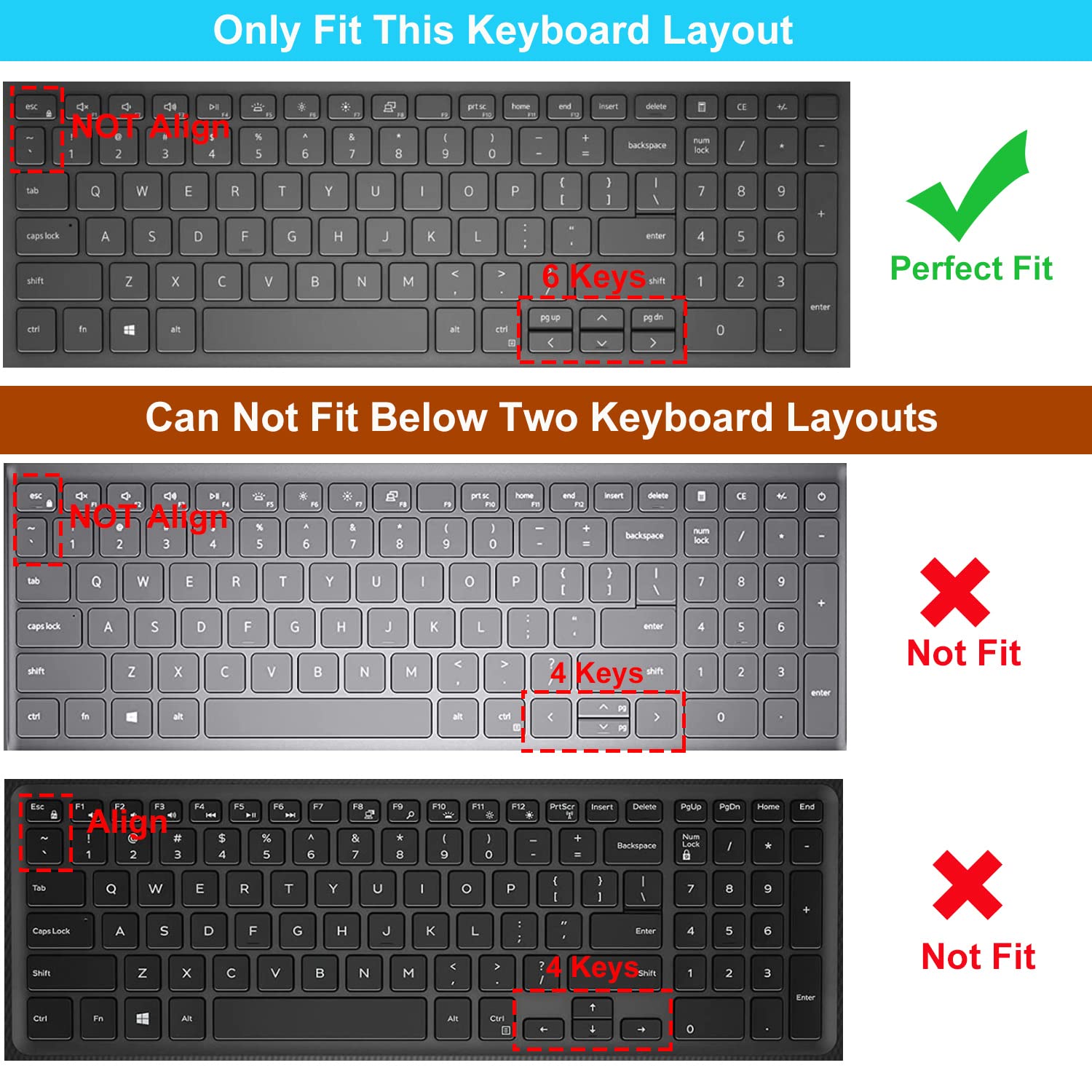 Keyboard Cover For Dell G15 5510 5515 5520 5521 5525 5530 5535, Inspiron 3501 3505 5501 5502 5505 5508 5584 5590 5593 5598 7000