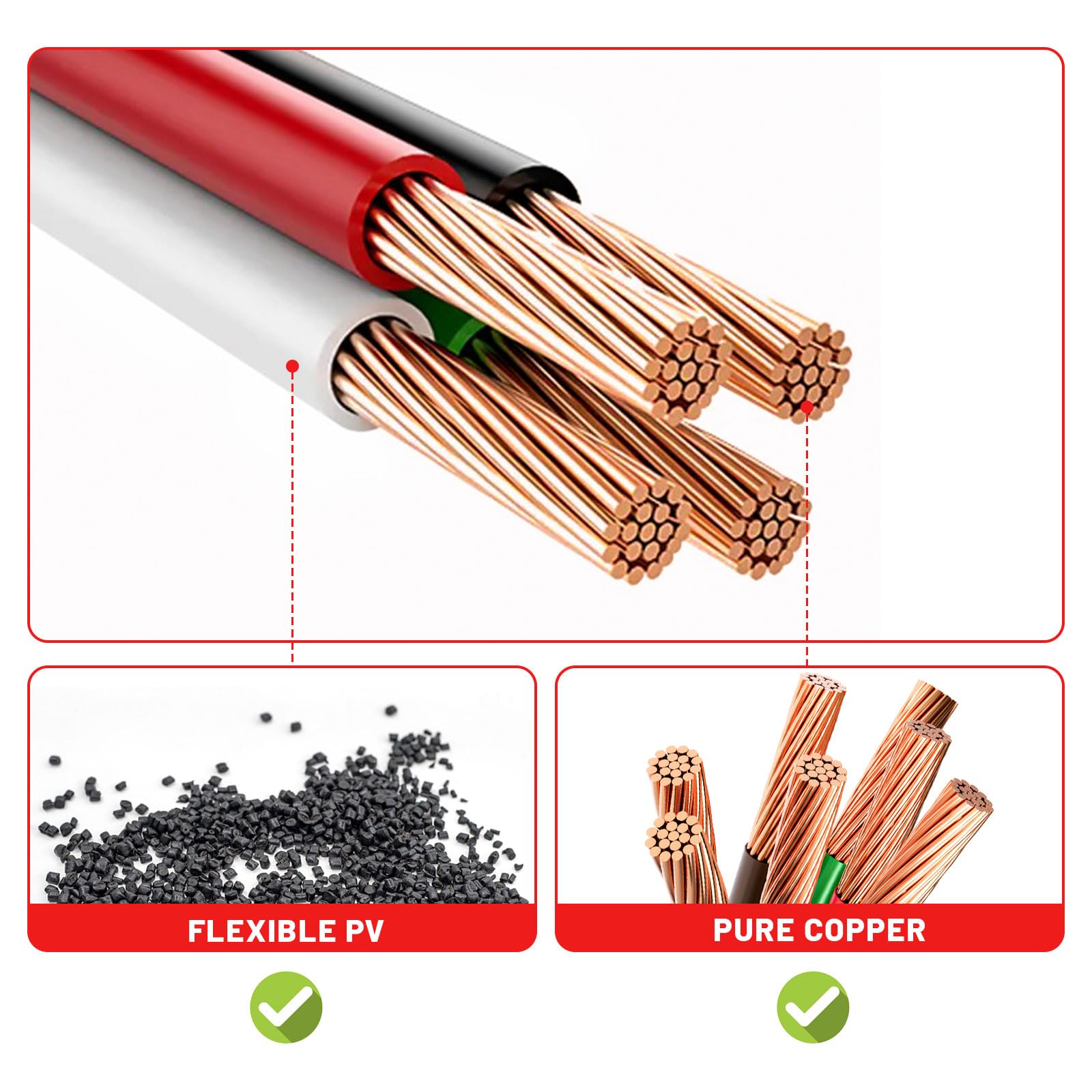 Red Wolf Stereo Wiring Harness W/Fakra Antenna Adapter For Bmw 3/5, Volkswagen 2004 2015, Audi 2002 2010 Mercedes Benz 2007 2015 Mount On Aftermarket Radio Cd Player Wire Cable Kit