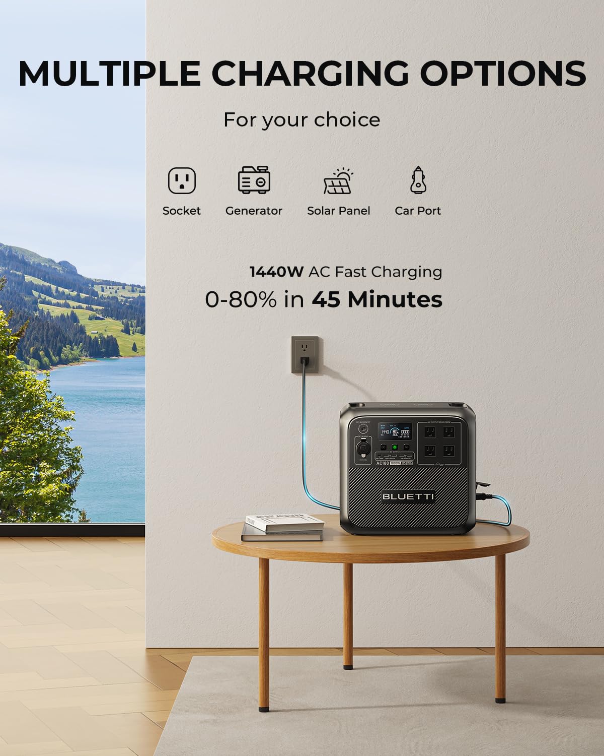 Bluetti Ac180 Portable Power Station, 1152Wh Solar Generator W/ 4 1800W (2700W Peak) Ac Outlets, 0-80% In 45 Min, Lifepo4 Batter