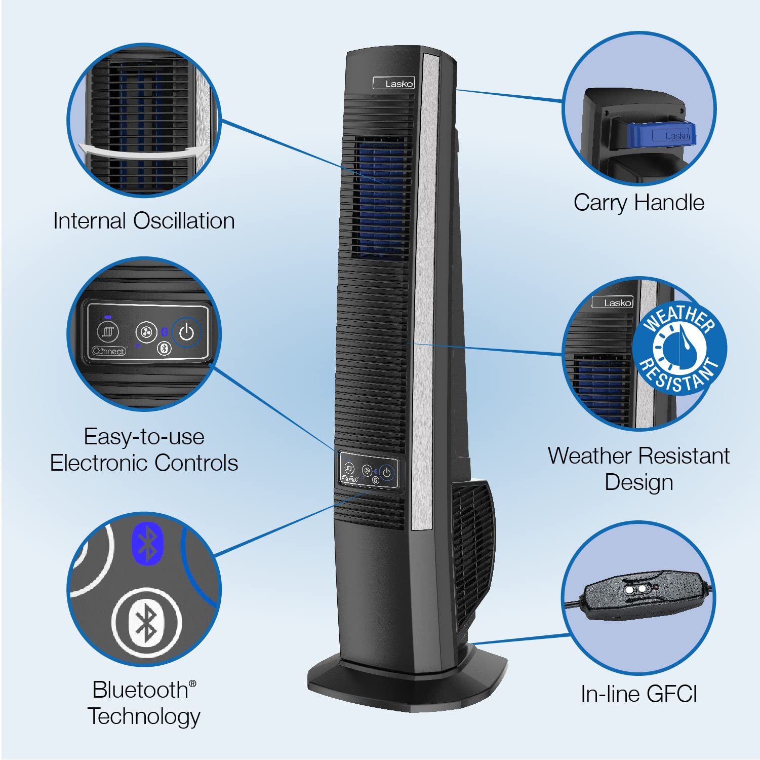 Lasko 42'' Portable Outdoor Tower Fan With Bluetooth Technology For Decks, Patios And Porches With 4 Speeds, Night Mode, Interna