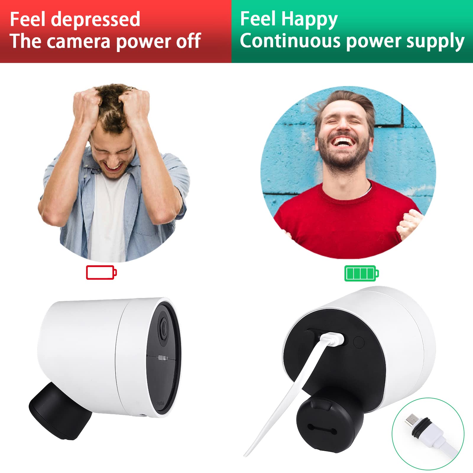 Uyodm 33Ft/10M Power Cable Compatible With Simplisafe Wireless Outdoor Security Camera, Weatherproof Usb Cable Power Your Simpli