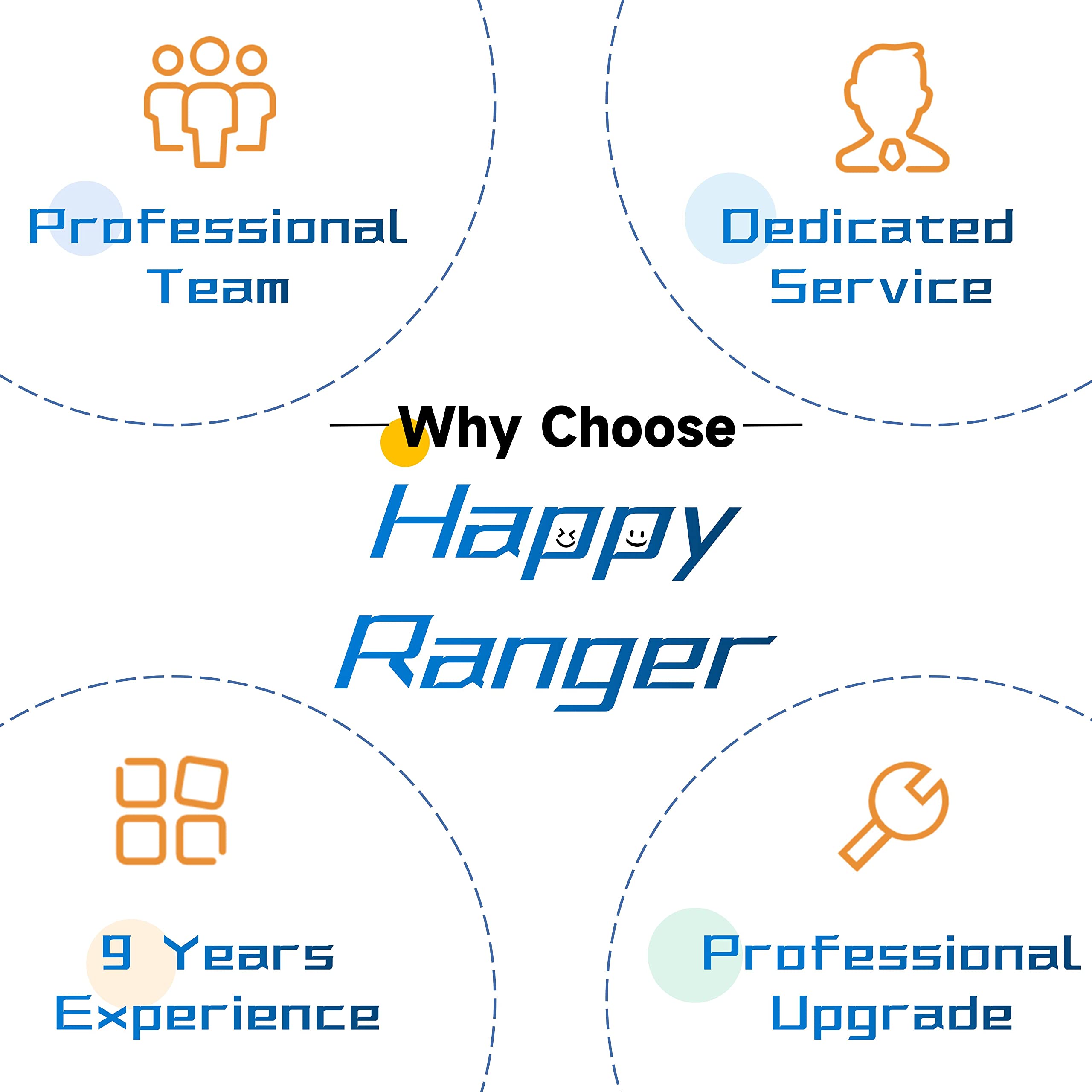 Hp Pavilion 15 Laptop - 15.6Inch Full Hd 1080P Display - Amd Ryzen 5 7520U Fast Charge - Long Battery Life - Wi-Fi 6 - Webcam -