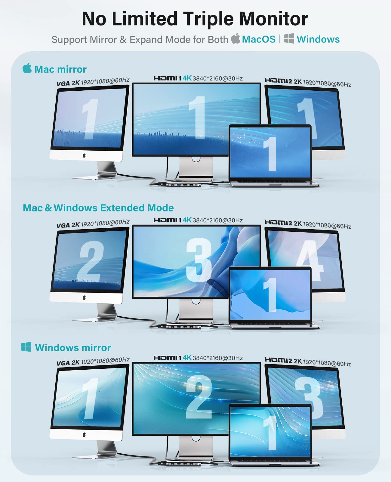 Utechsmart Usb C Docking Station Triple Monitor   Universal Laptop Docking Station 12 In 1 For Thunderbolt 3/4, Usb C Dock With Usb 3.0 And 4K Hdmi For Macbook Pro/Air/M1/M2 & Windows Gray