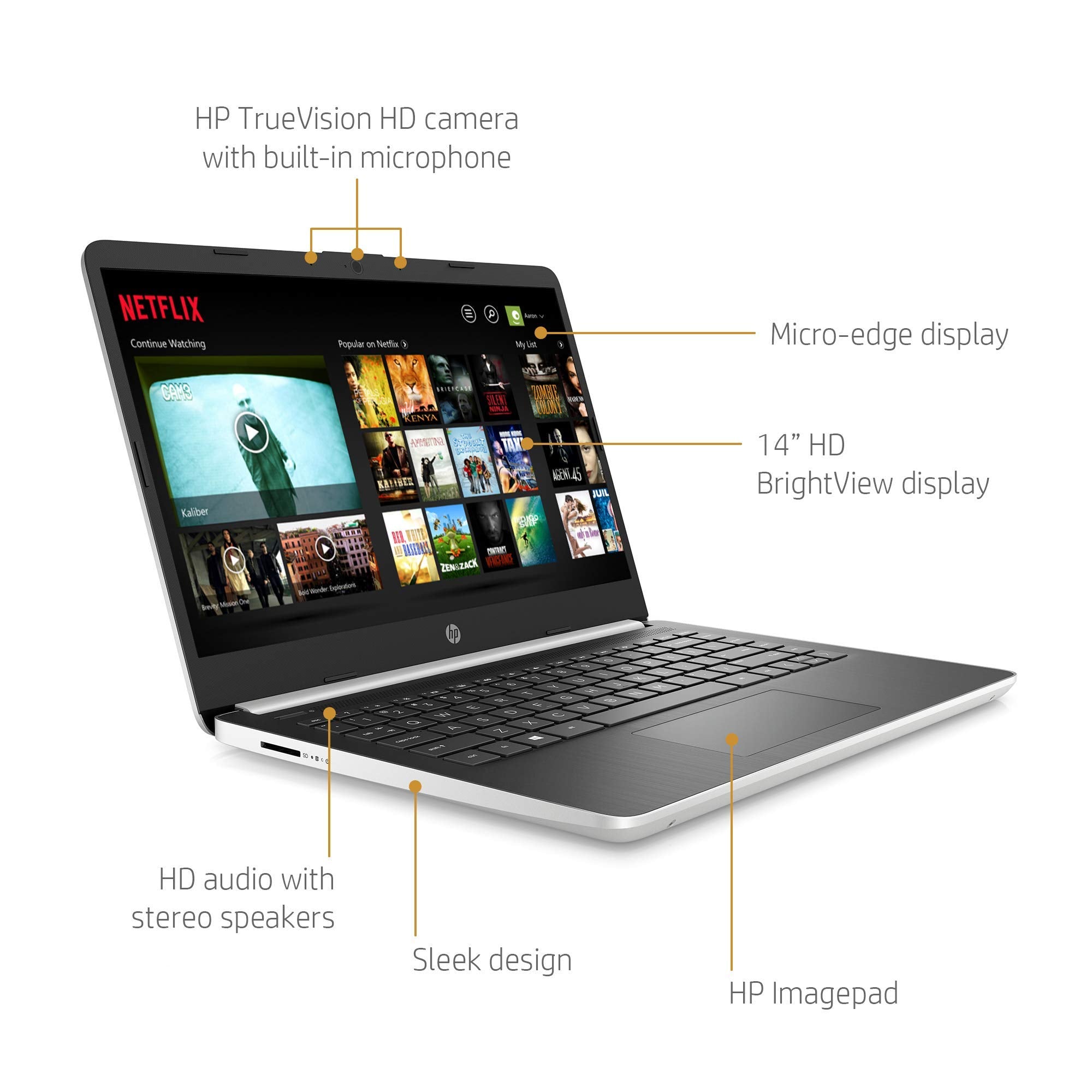 Hp 2022 Newest 14'' Hd Laptop For Business And Student, Intel Core I3-1005G1(Beat I5-7200U), 8Gb Ddr4 Ram, 128Gb Ssd, Bluetooth,