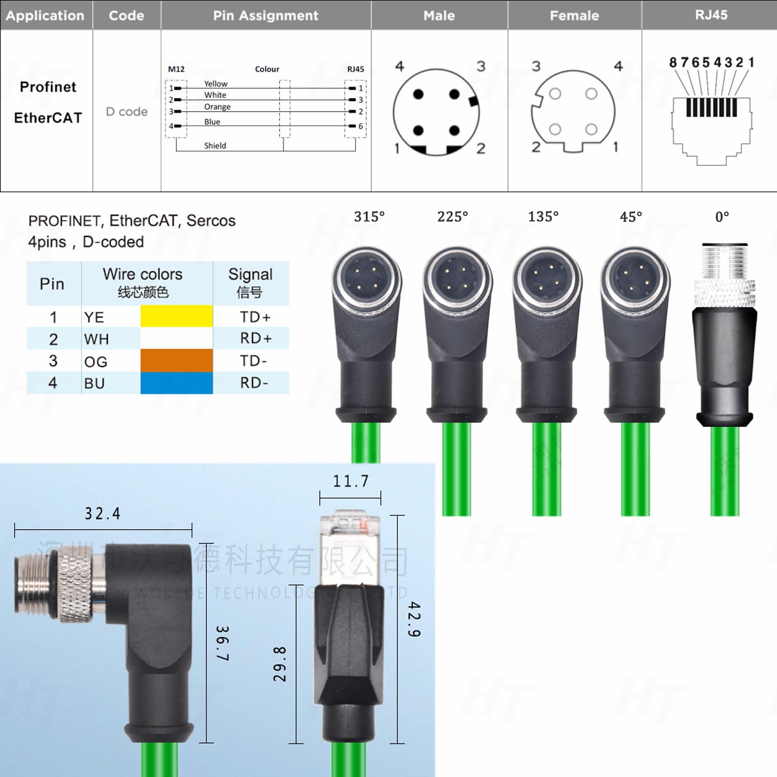 Hangton Cable For Profinet Ethernet/Ip Ethercat Ethernet Switch Omron Matrix Network Pc Plc, M12 4 Pin D Code Male Angled To Rj4