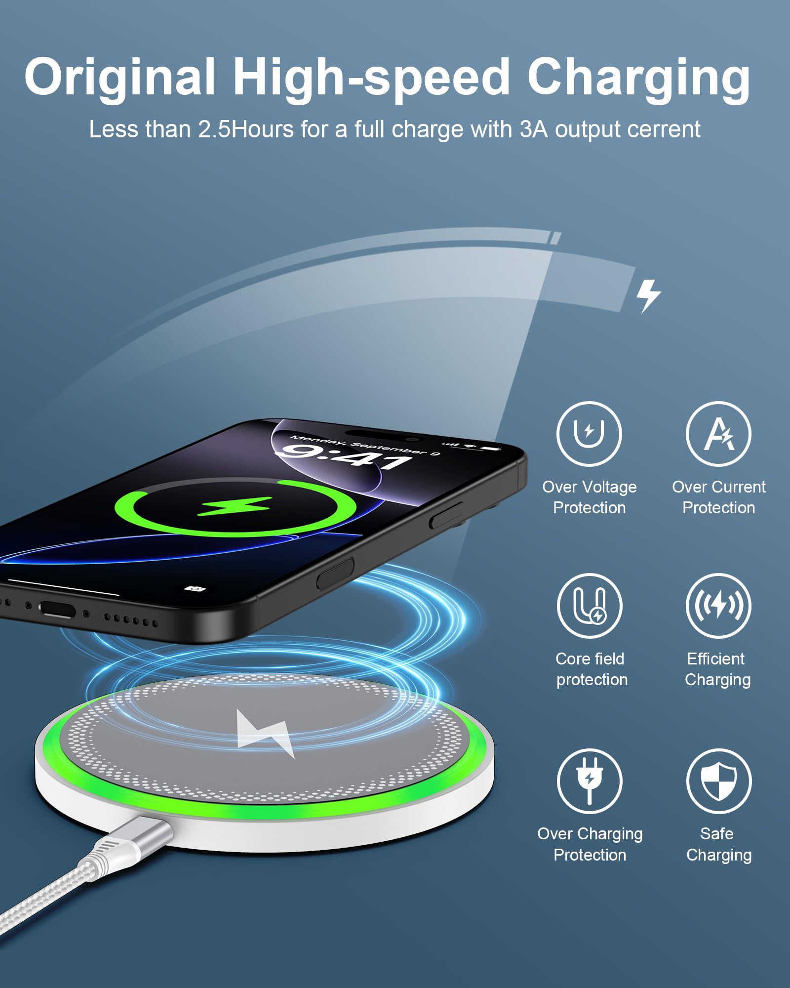 Pixel 10 Pro Xl Wireless Charger Android Fast Charging For Google Pixel 10 9 Pro Xl 8 8A 7, 2-Pack 15W Wireless Charging Pad Car