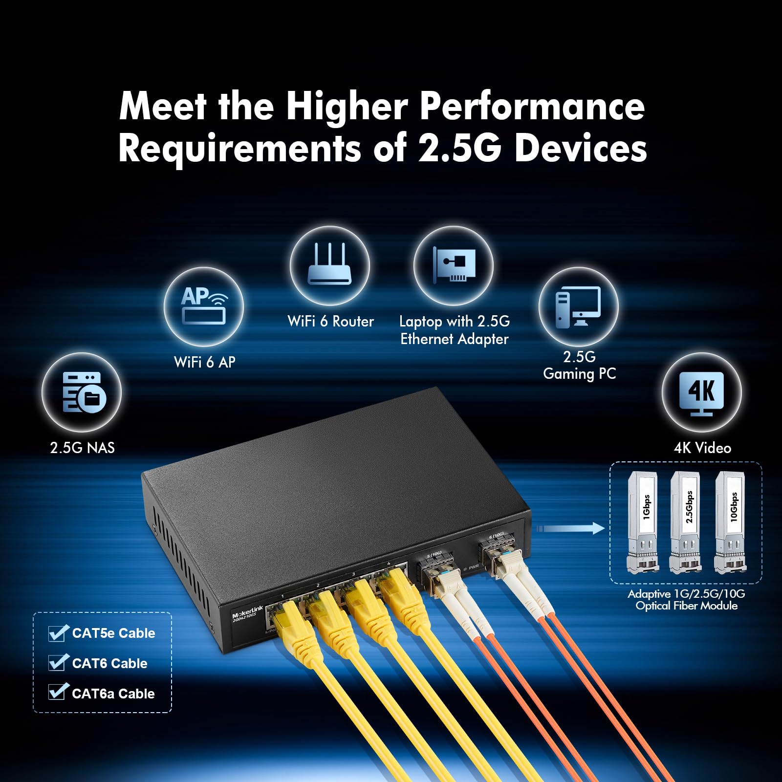 Mokerlink 4 Port 2.5G Ethernet Switch With 2X10G Sfp, 4 X 2.5G Base T Ports Compatible With 10/100/1000Mbps, Metal Unmanaged Fan