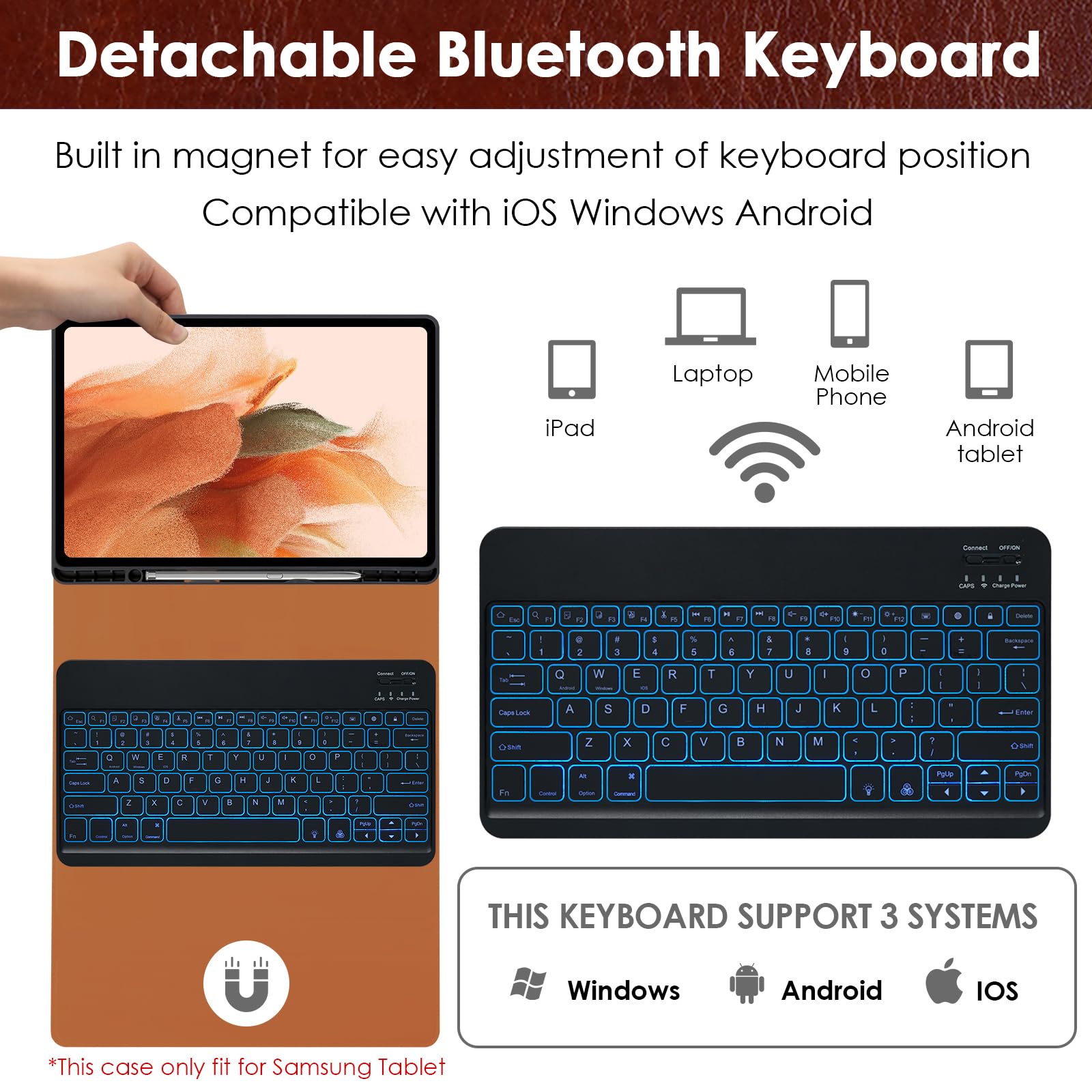 Lama Backlit Keyboard Case With Mouse Set For 12.4 Inch Samsung Galaxy Tab S9 Fe Plus/S9 Plus/S8 Plus/S7 Fe/S7 Plus, Detachable